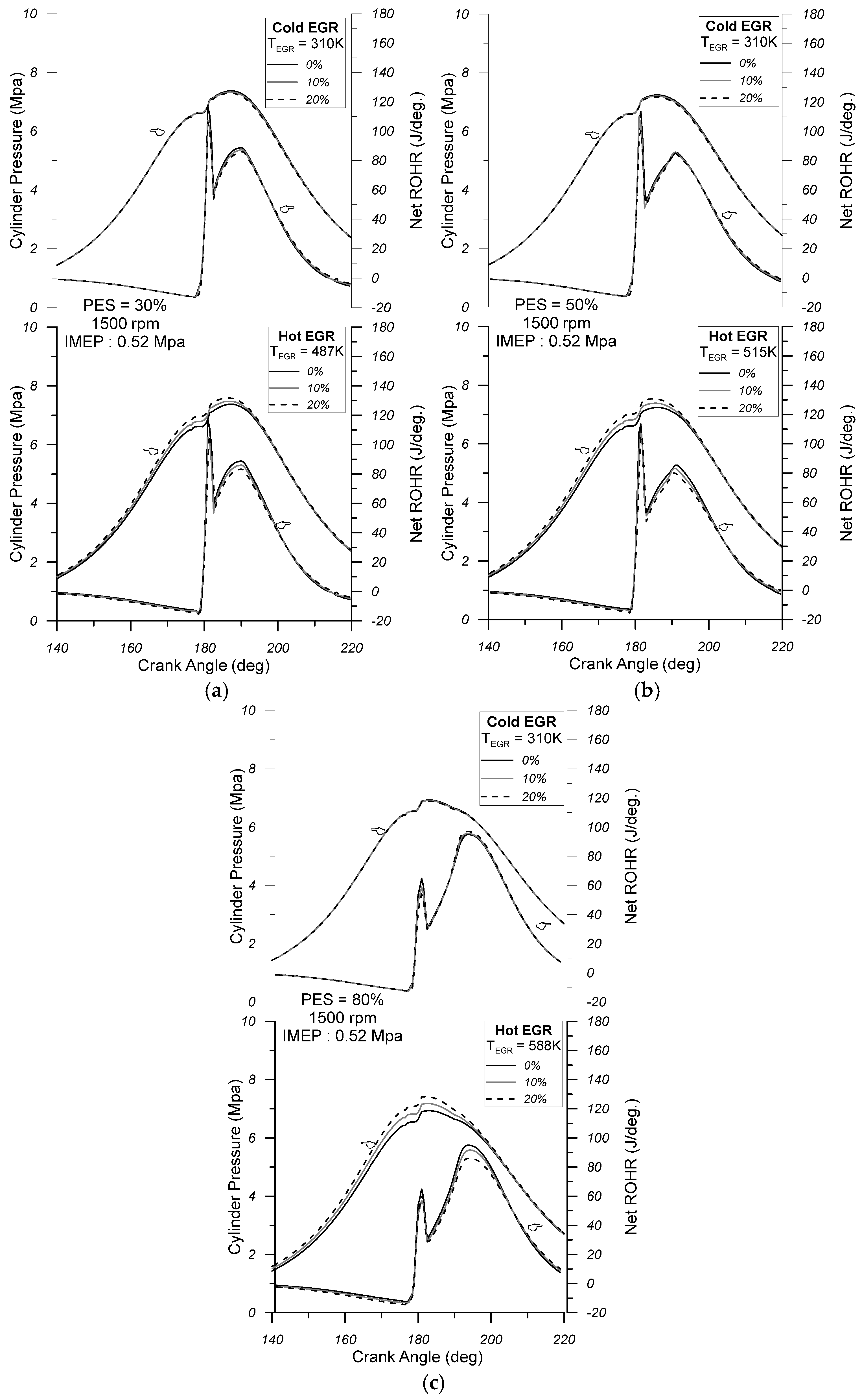 Energies 18 00710 g005