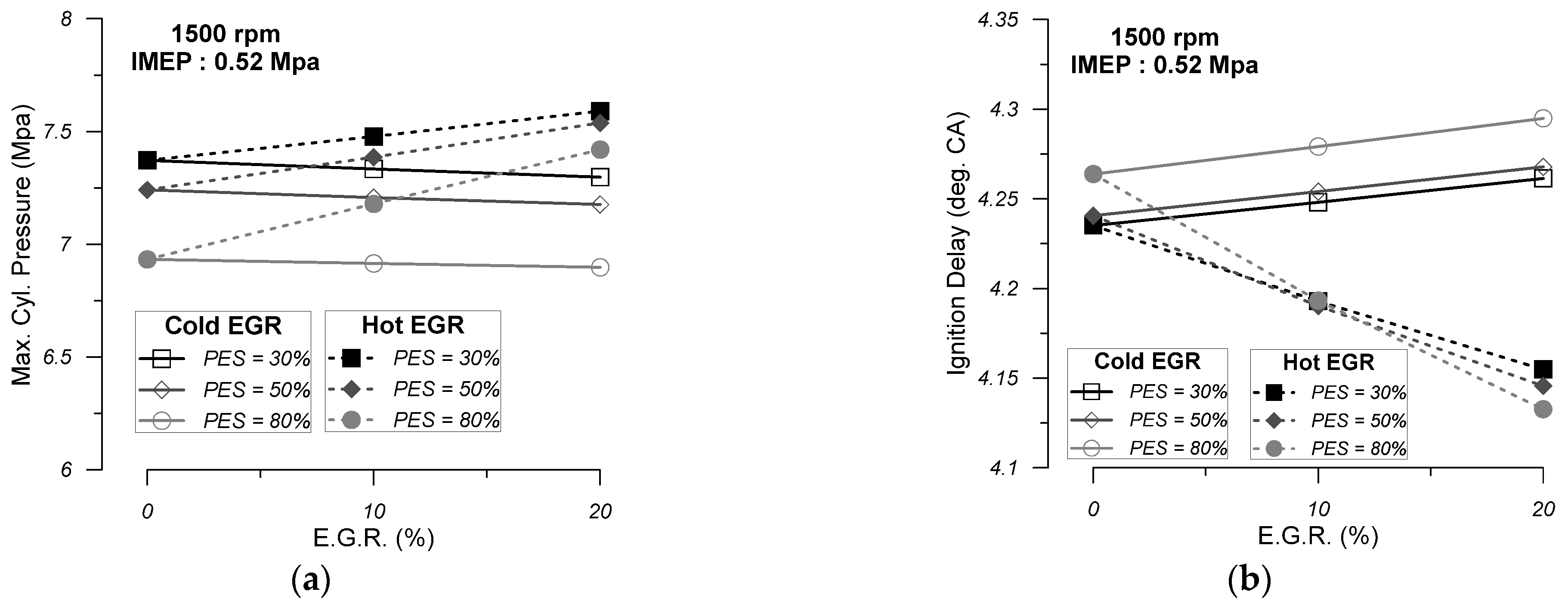 Energies 18 00710 g006