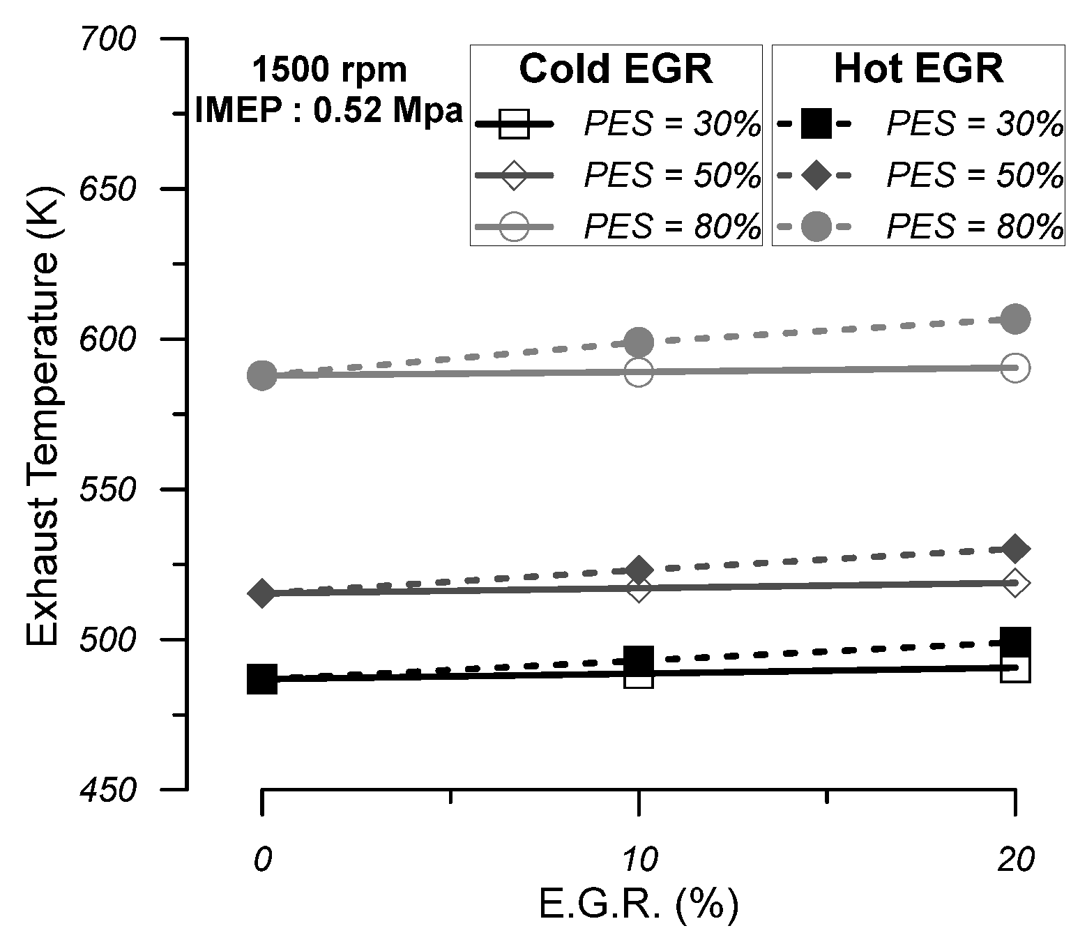 Energies 18 00710 g008