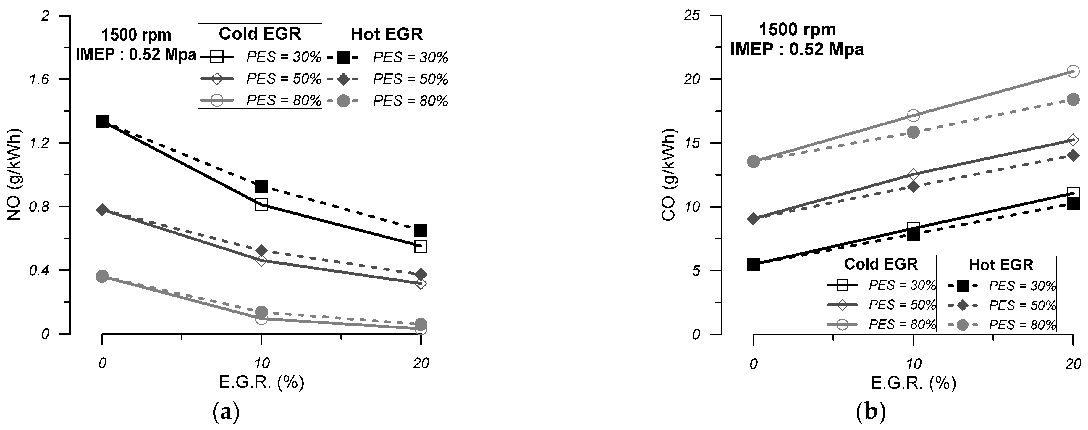 Energies 18 00710 g009