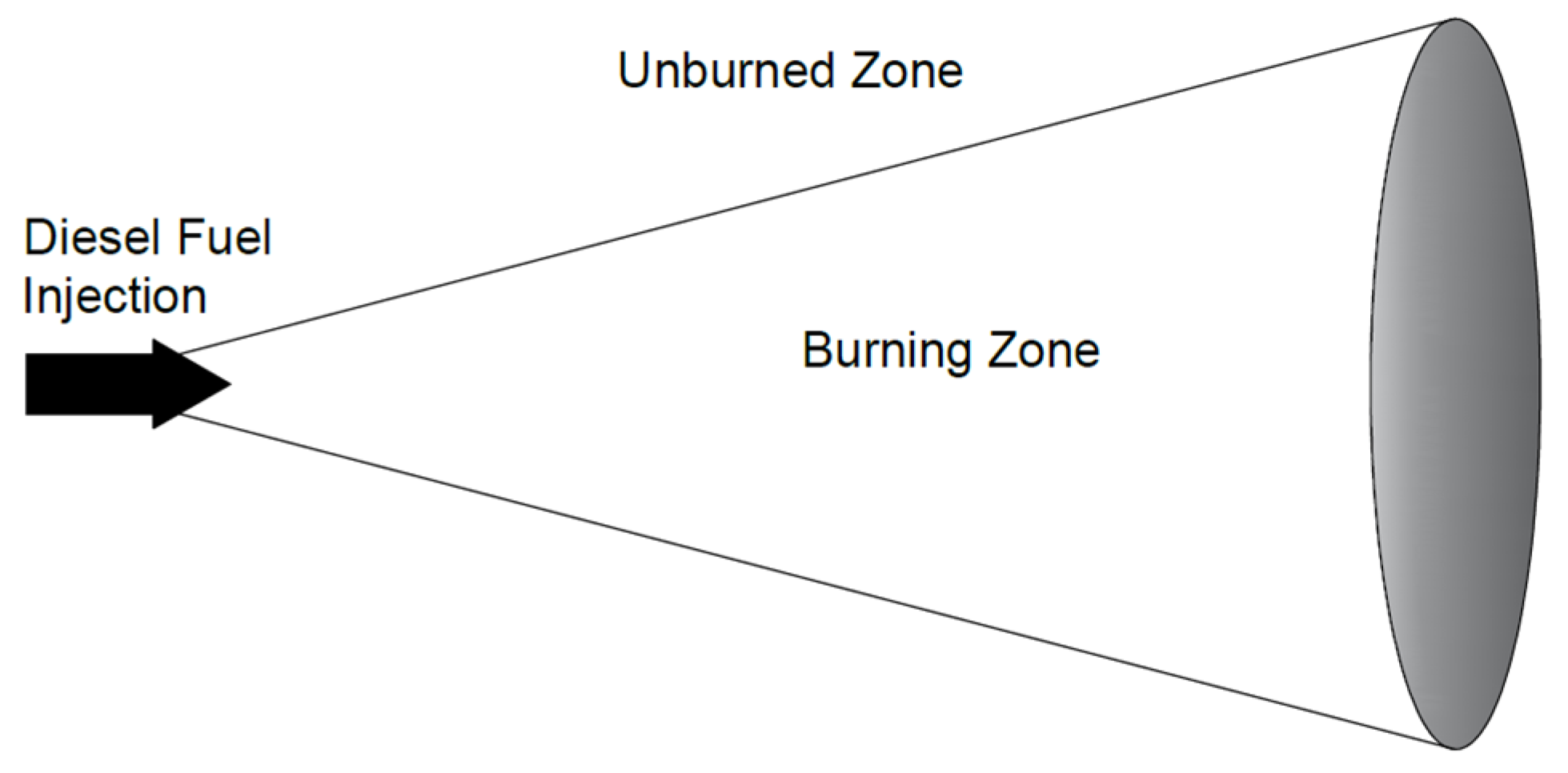 Energies 18 00710 sch001
