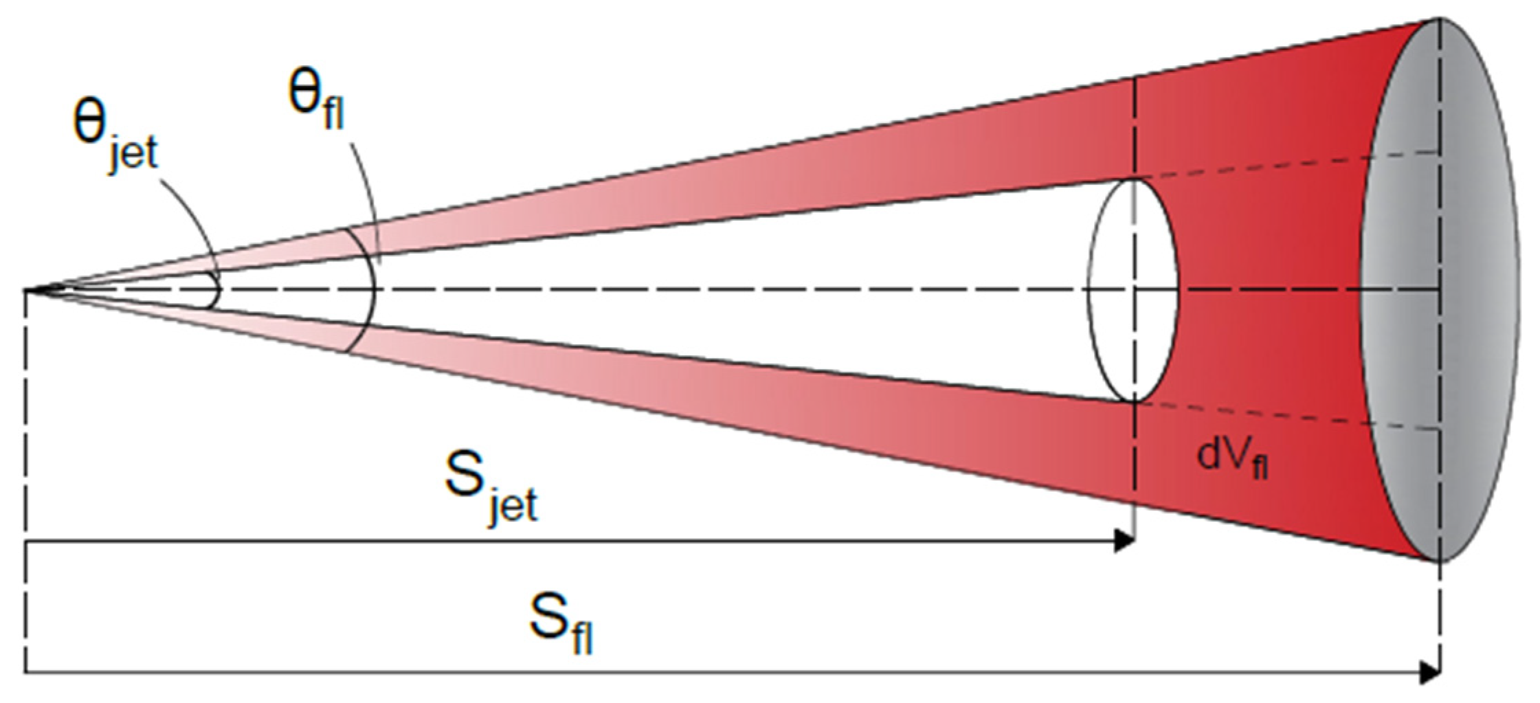 Energies 18 00710 sch002