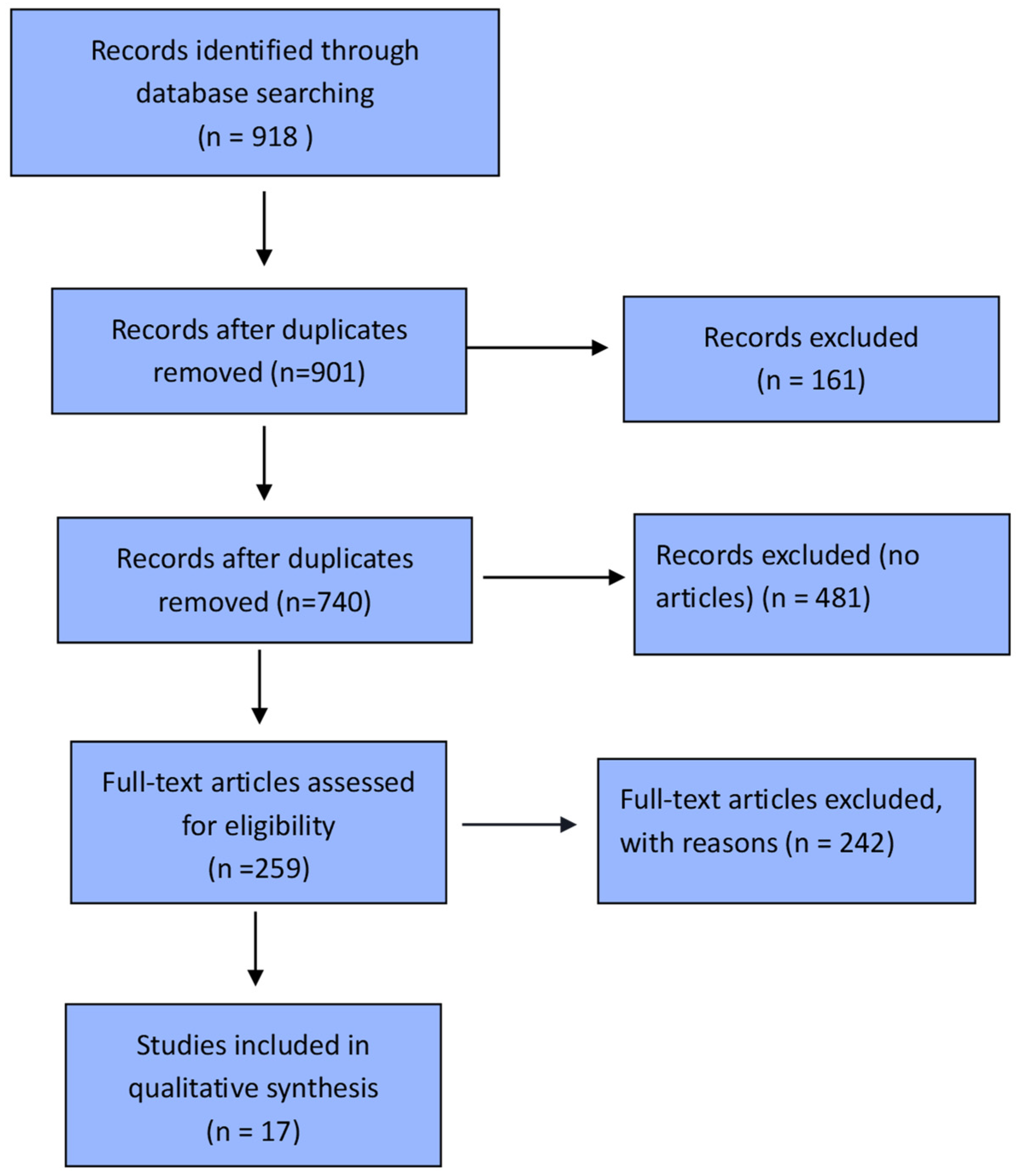 Energies 18 00712 g002
