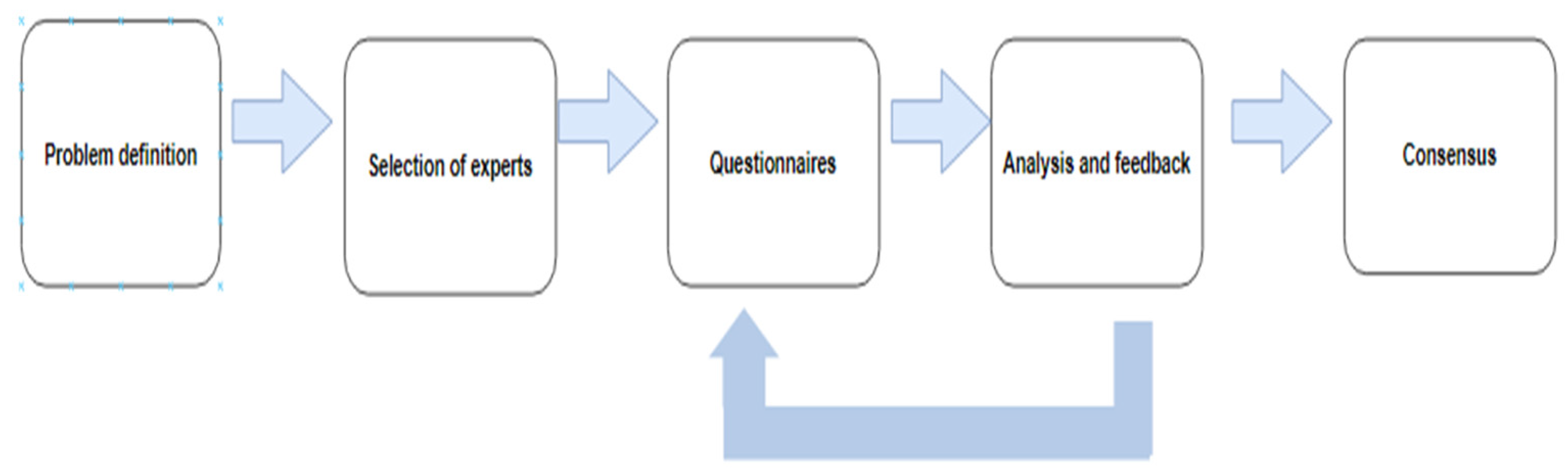 Energies 18 00712 g006