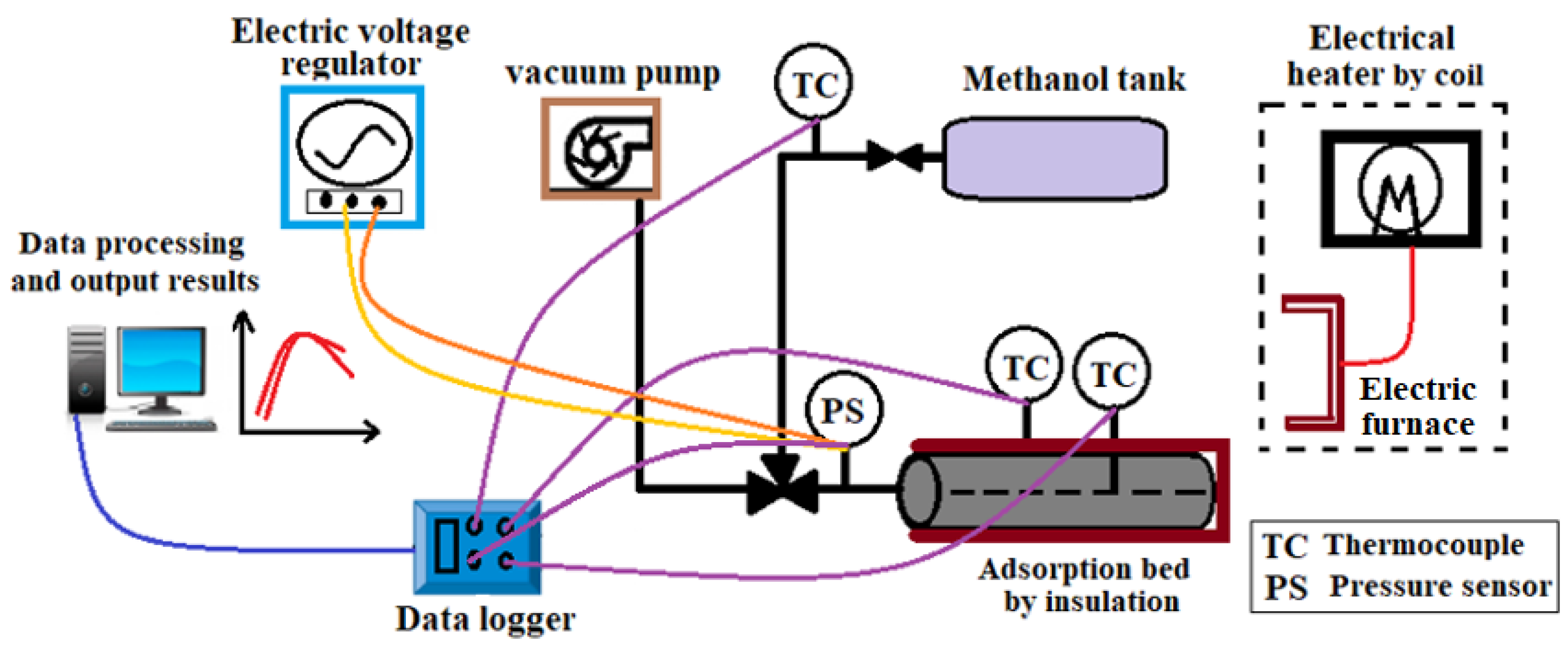 Energies 18 00714 g004 Energies 18 00714 g004