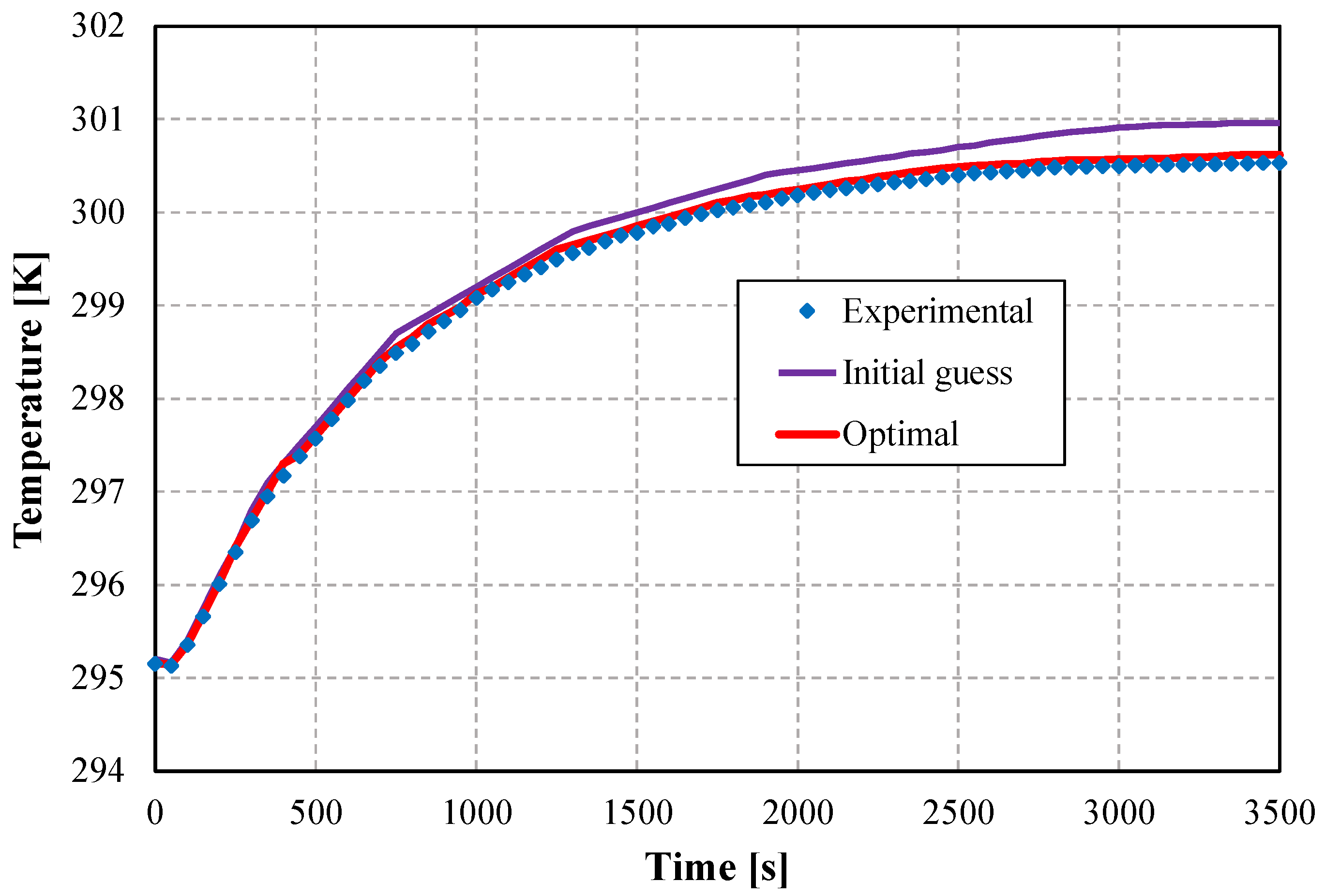 Energies 18 00714 g014 Energies 18 00714 g014