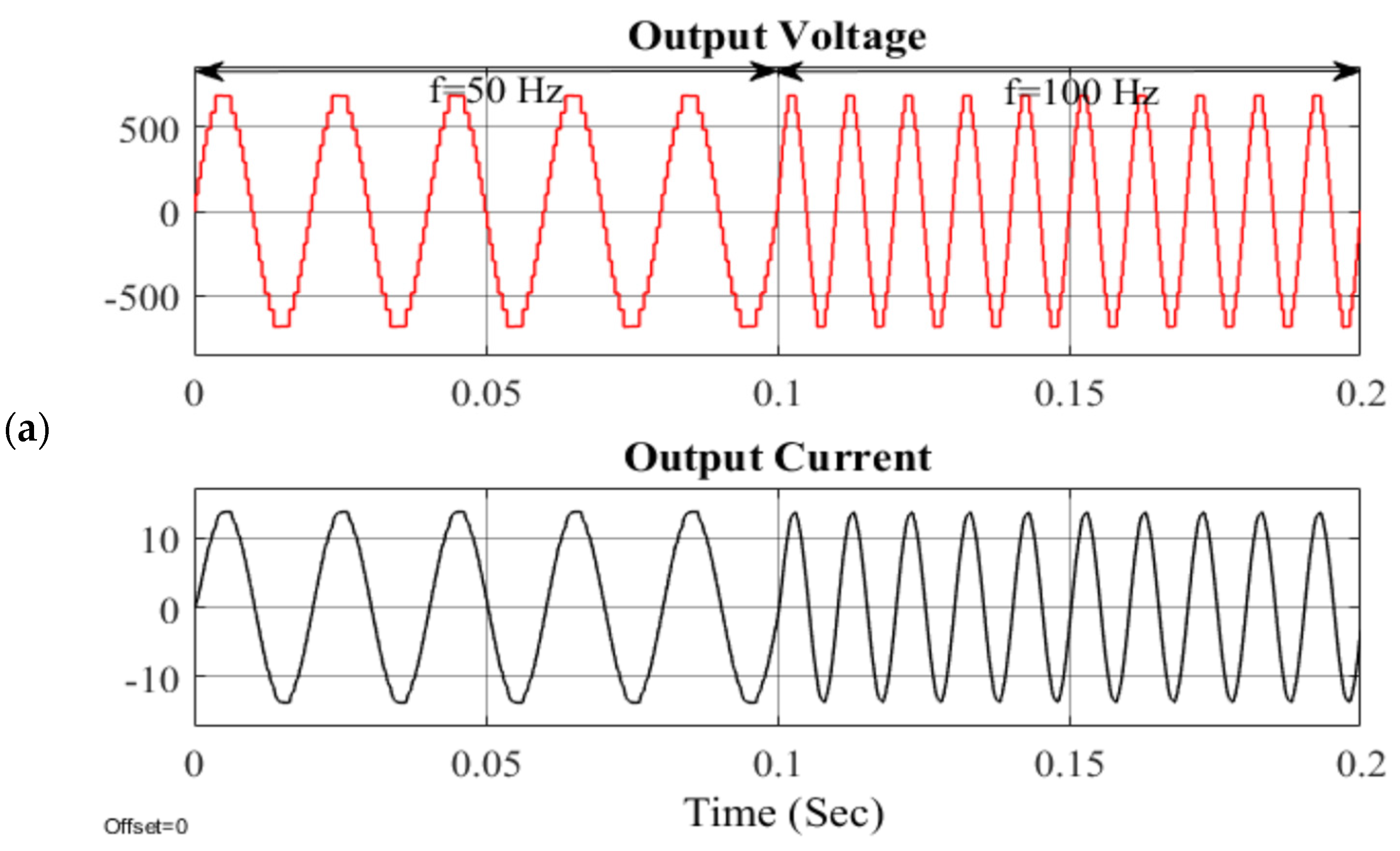 Energies 18 00715 g009a Energies 18 00715 g009a