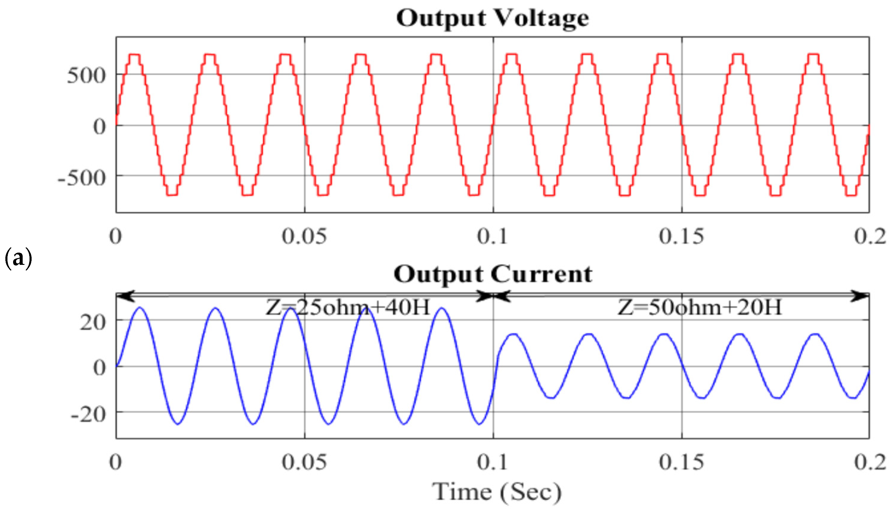 Energies 18 00715 g012a Energies 18 00715 g012a