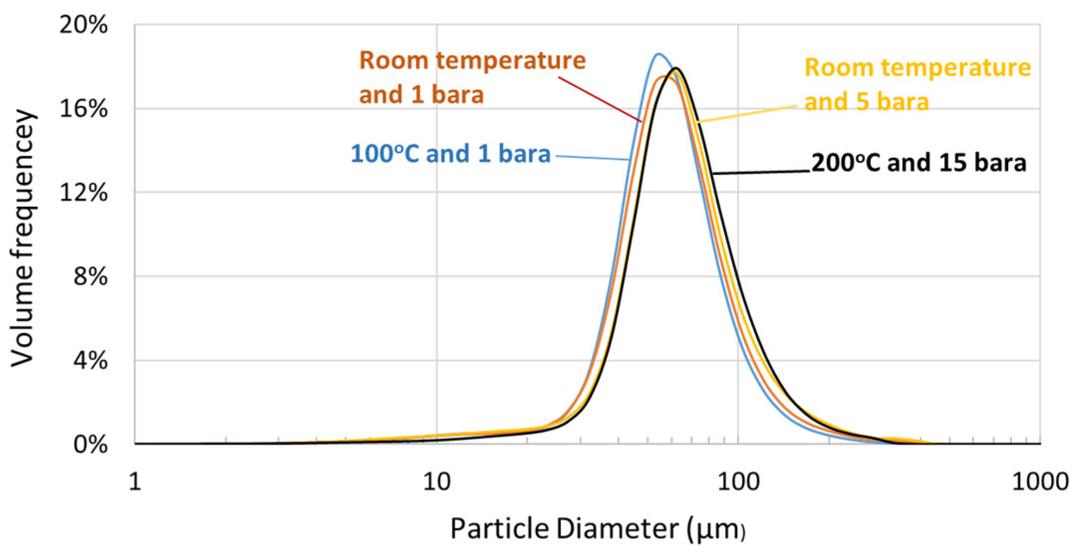 Energies 18 00720 g008