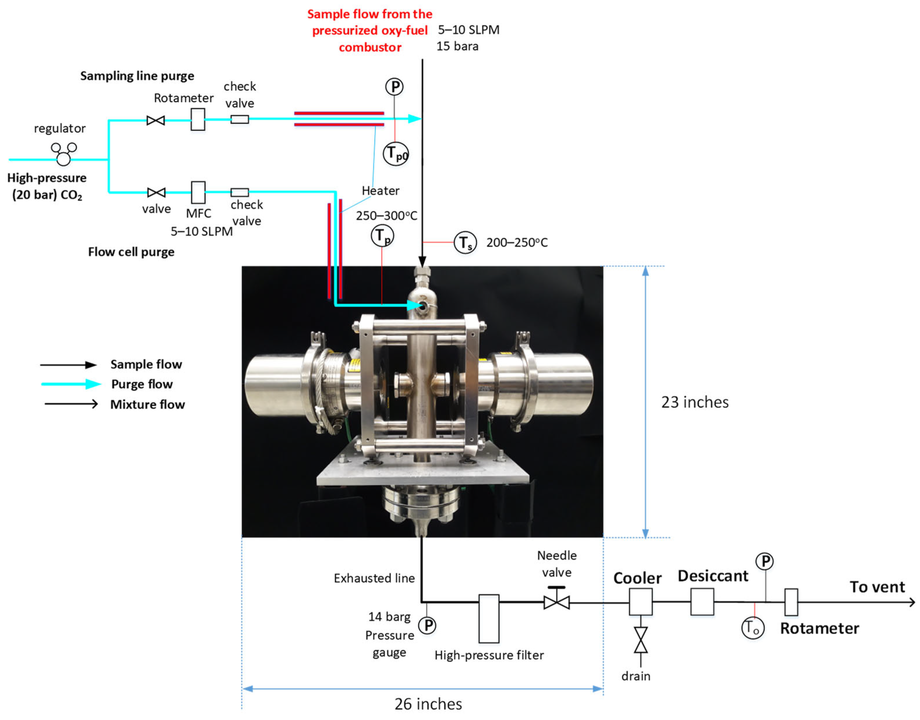Energies 18 00720 g009