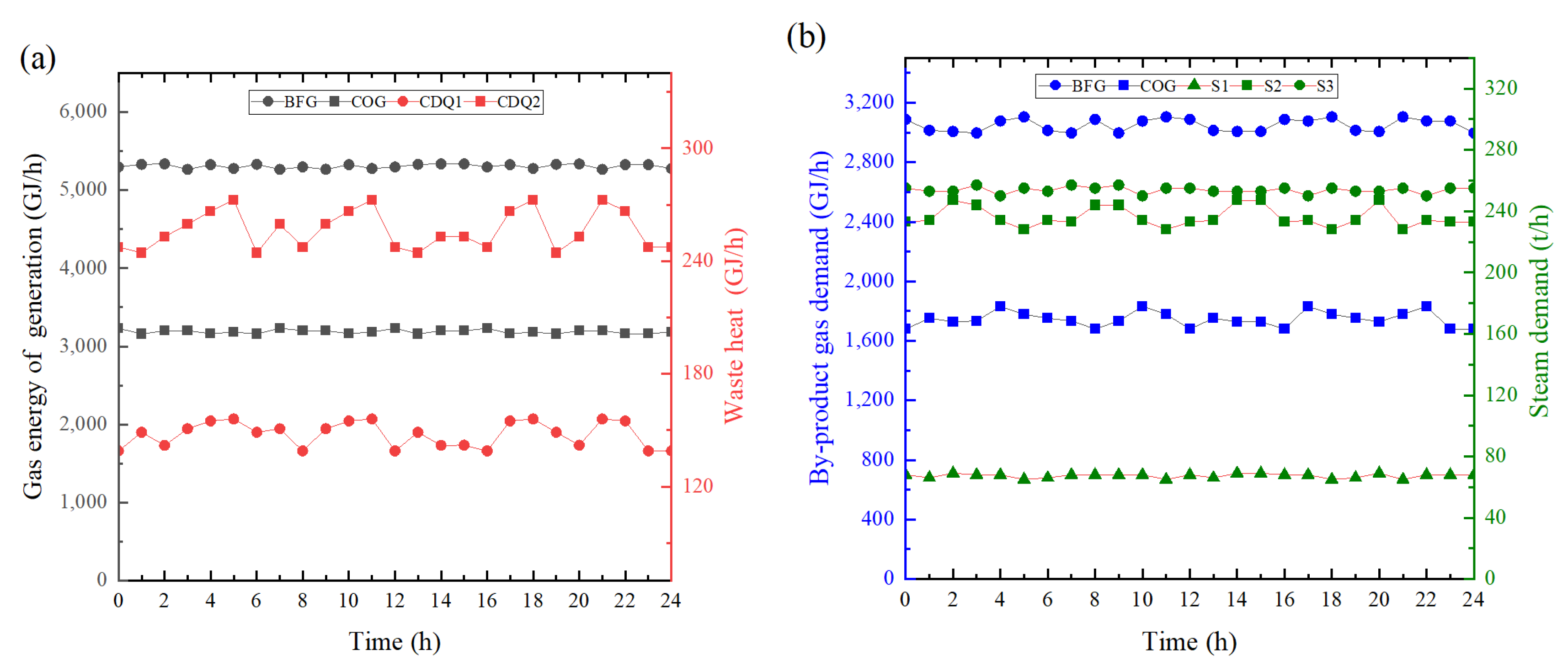 Energies 18 00721 g002
