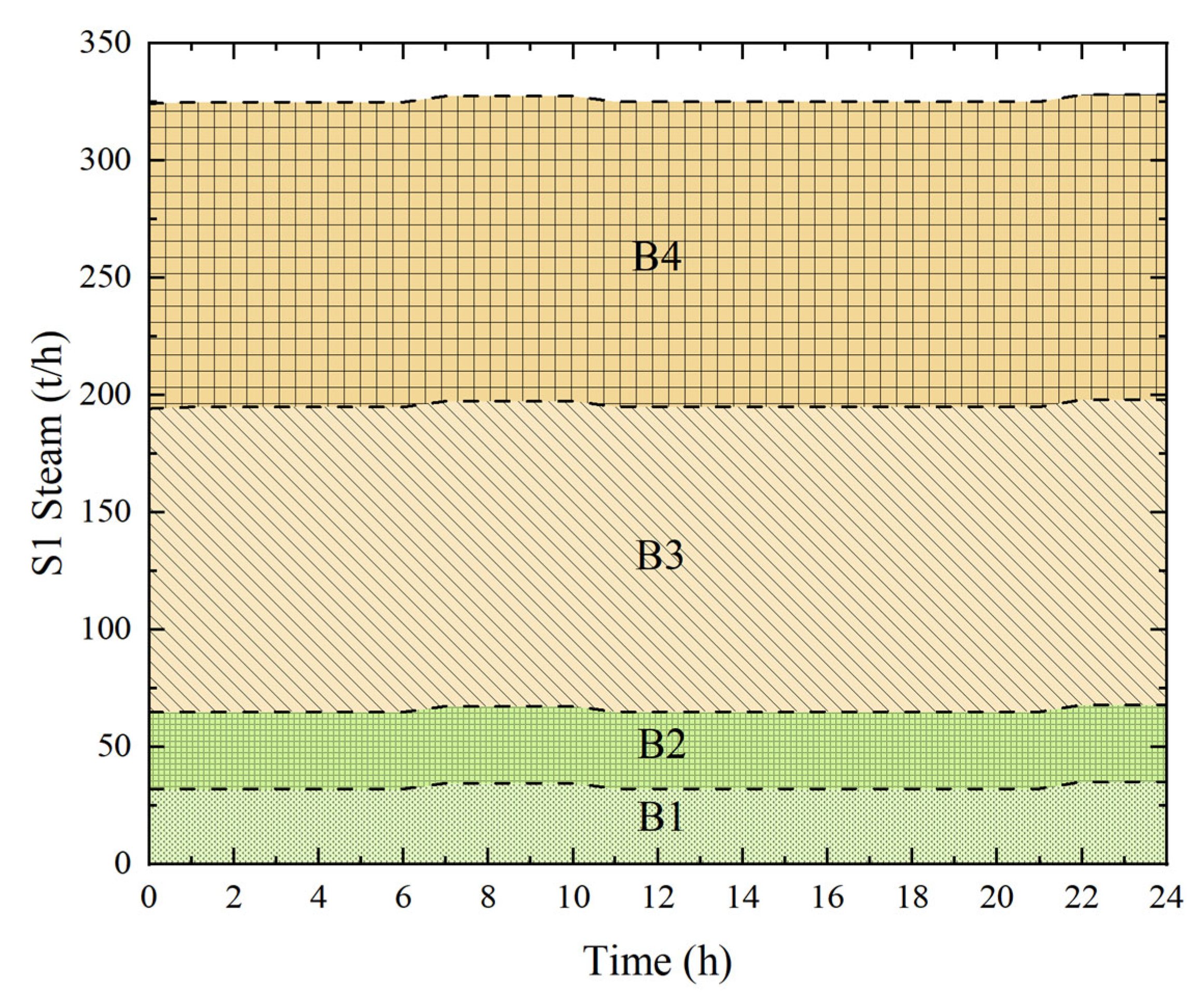 Energies 18 00721 g003