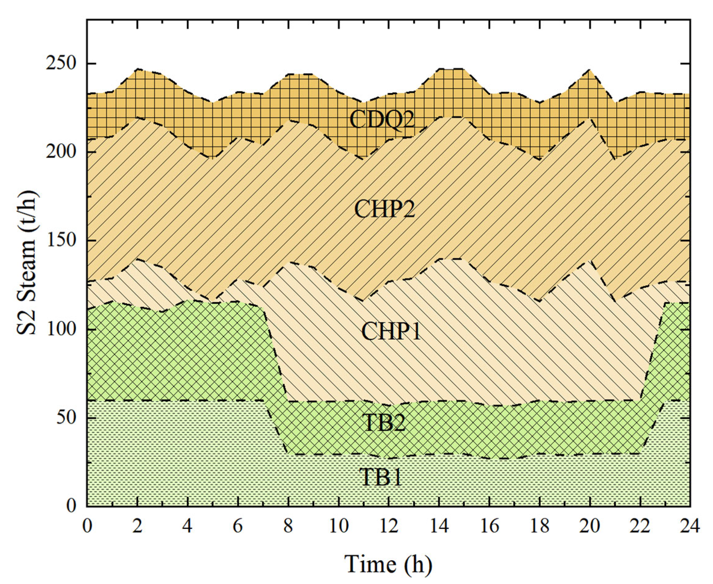 Energies 18 00721 g004