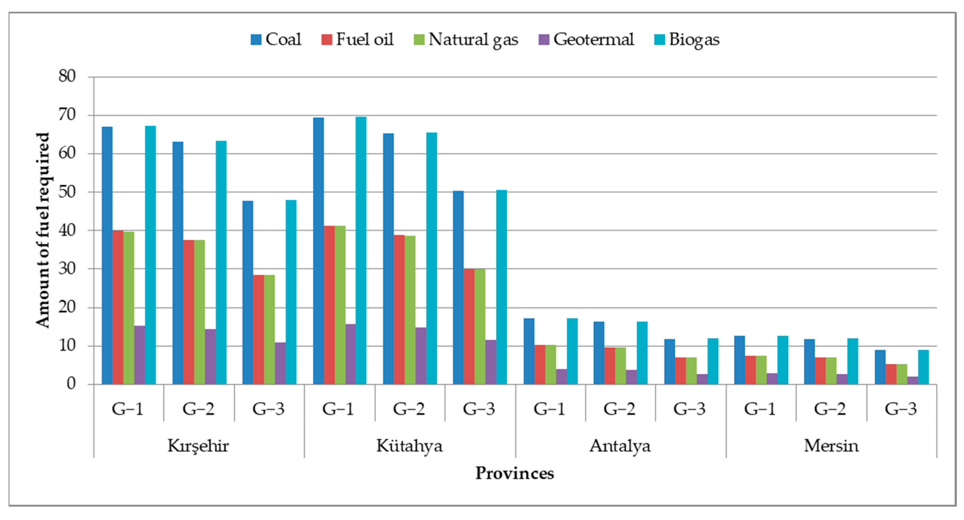 Energies 18 00724 g004