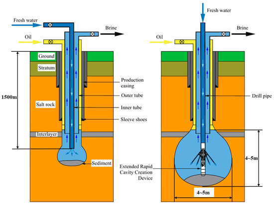 Energies 18 00737 g001