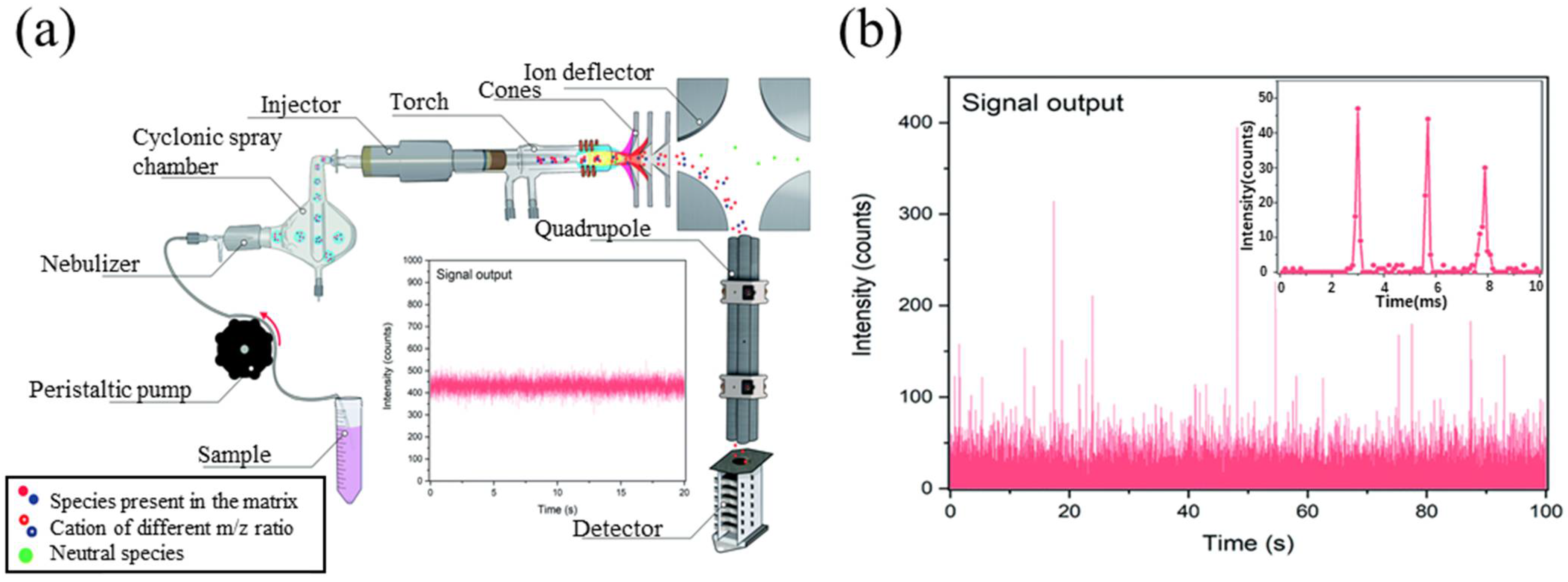 Energies 18 00741 g002