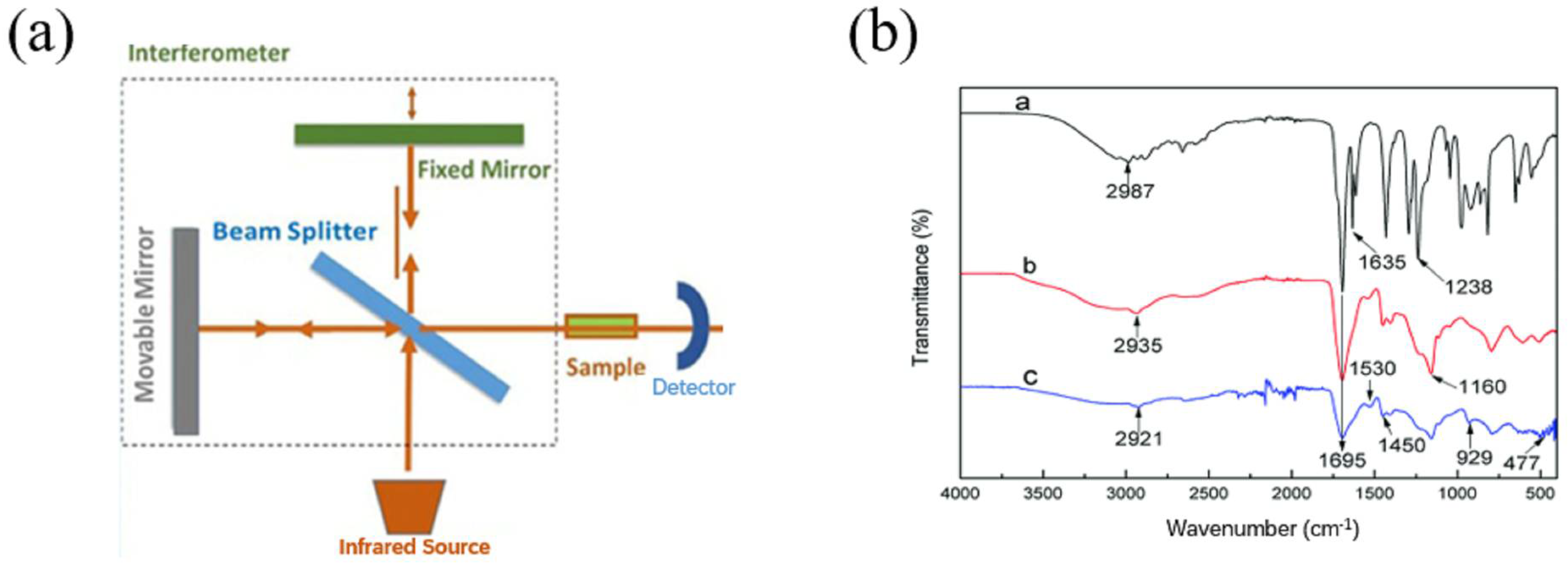 Energies 18 00741 g003