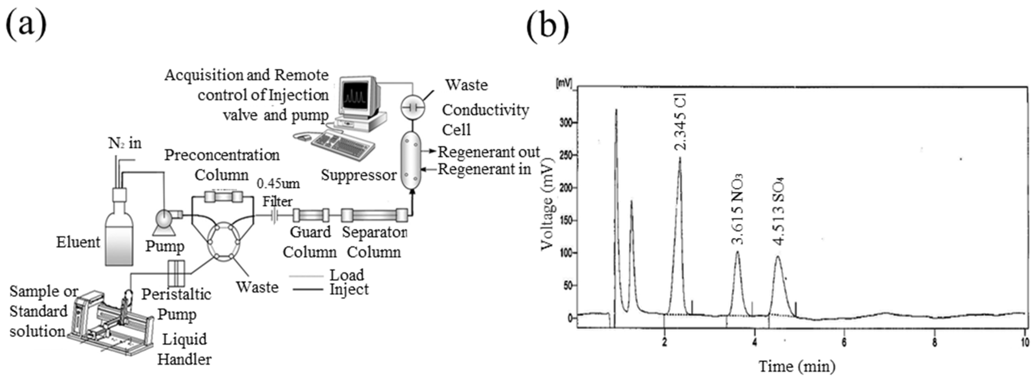 Energies 18 00741 g005
