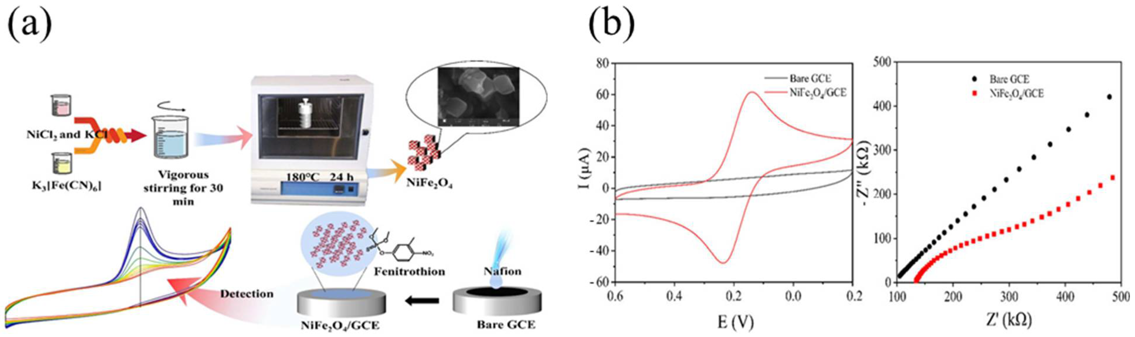 Energies 18 00741 g006