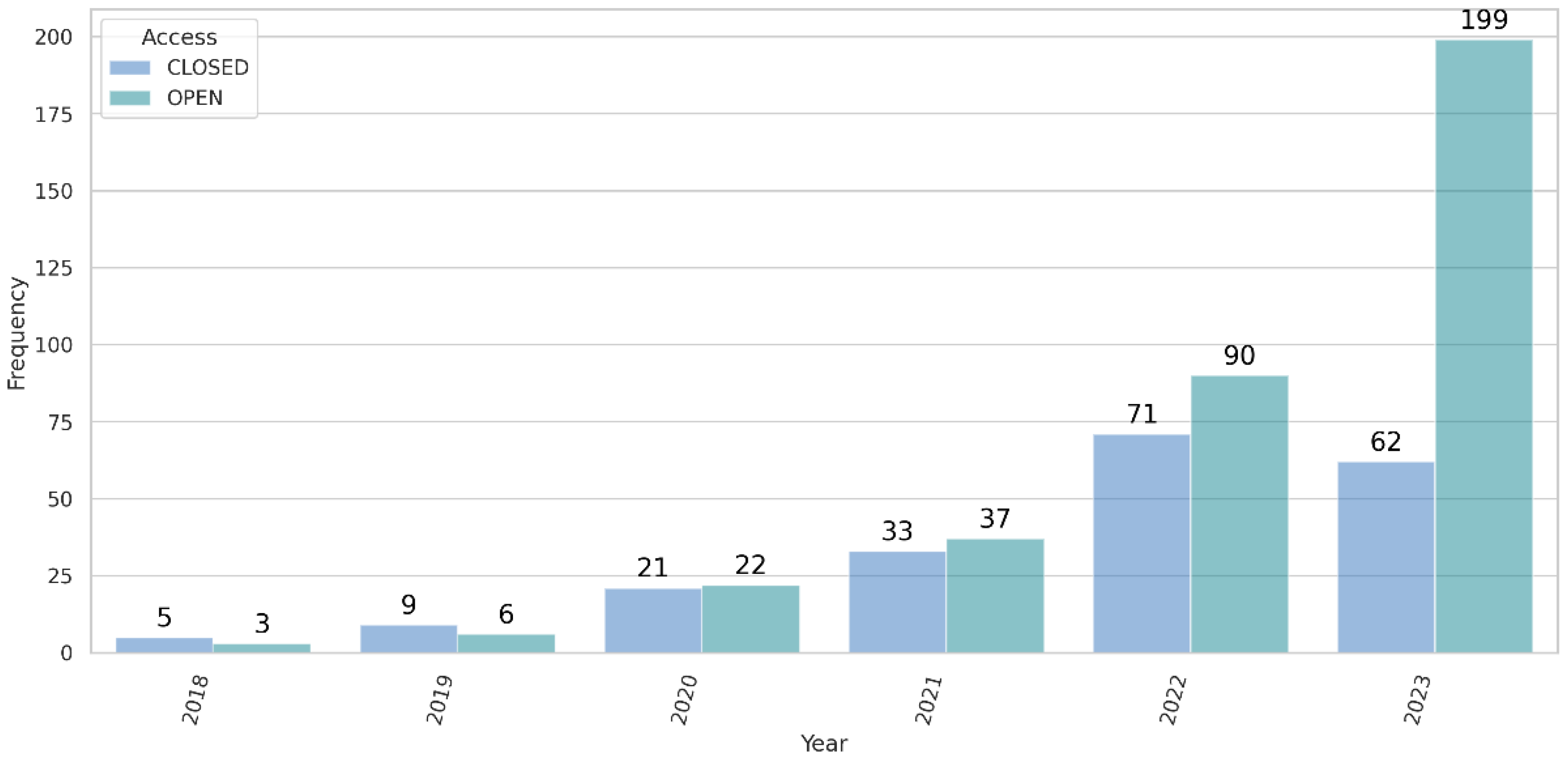 Energies 18 00746 g014