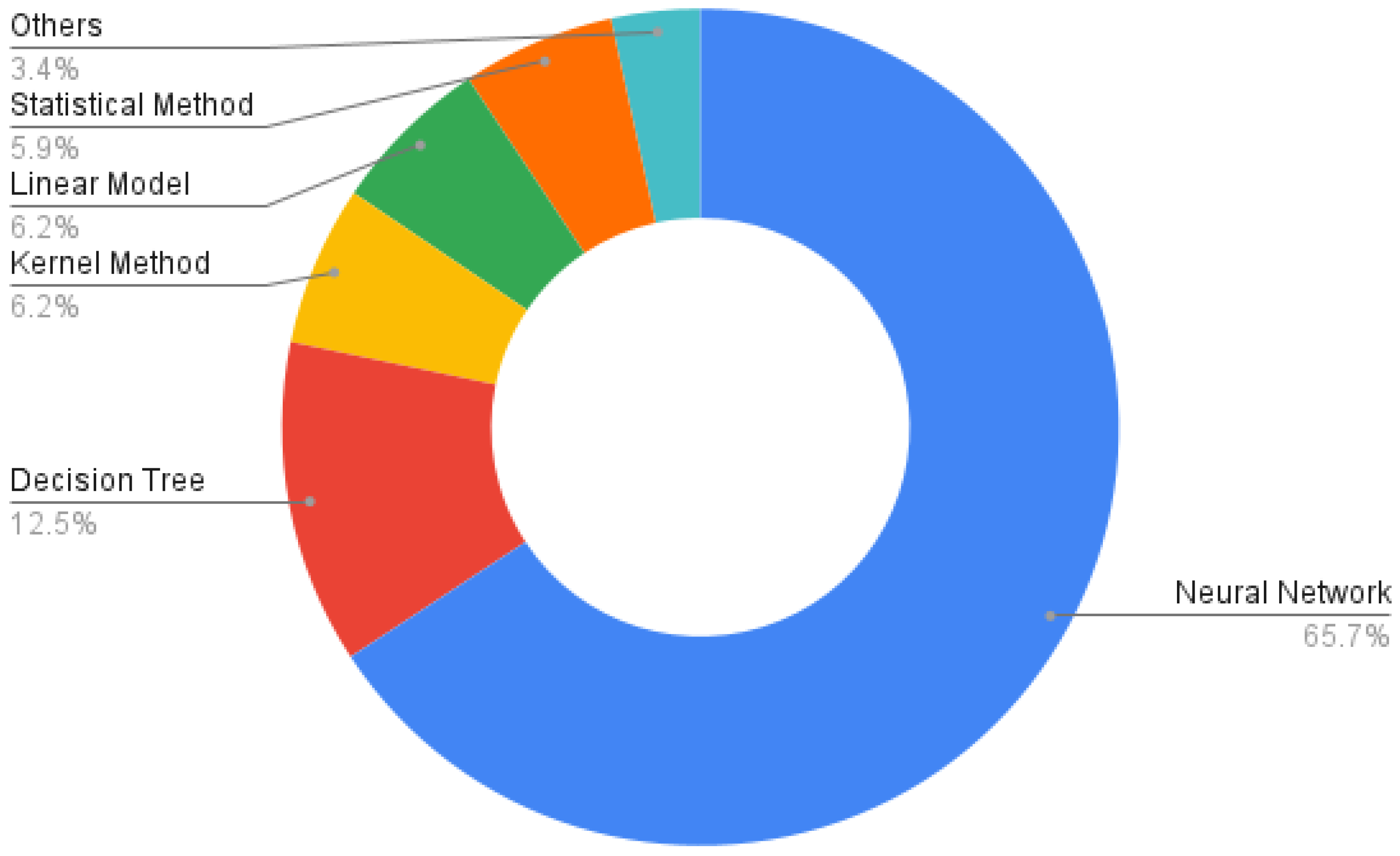Energies 18 00746 g017