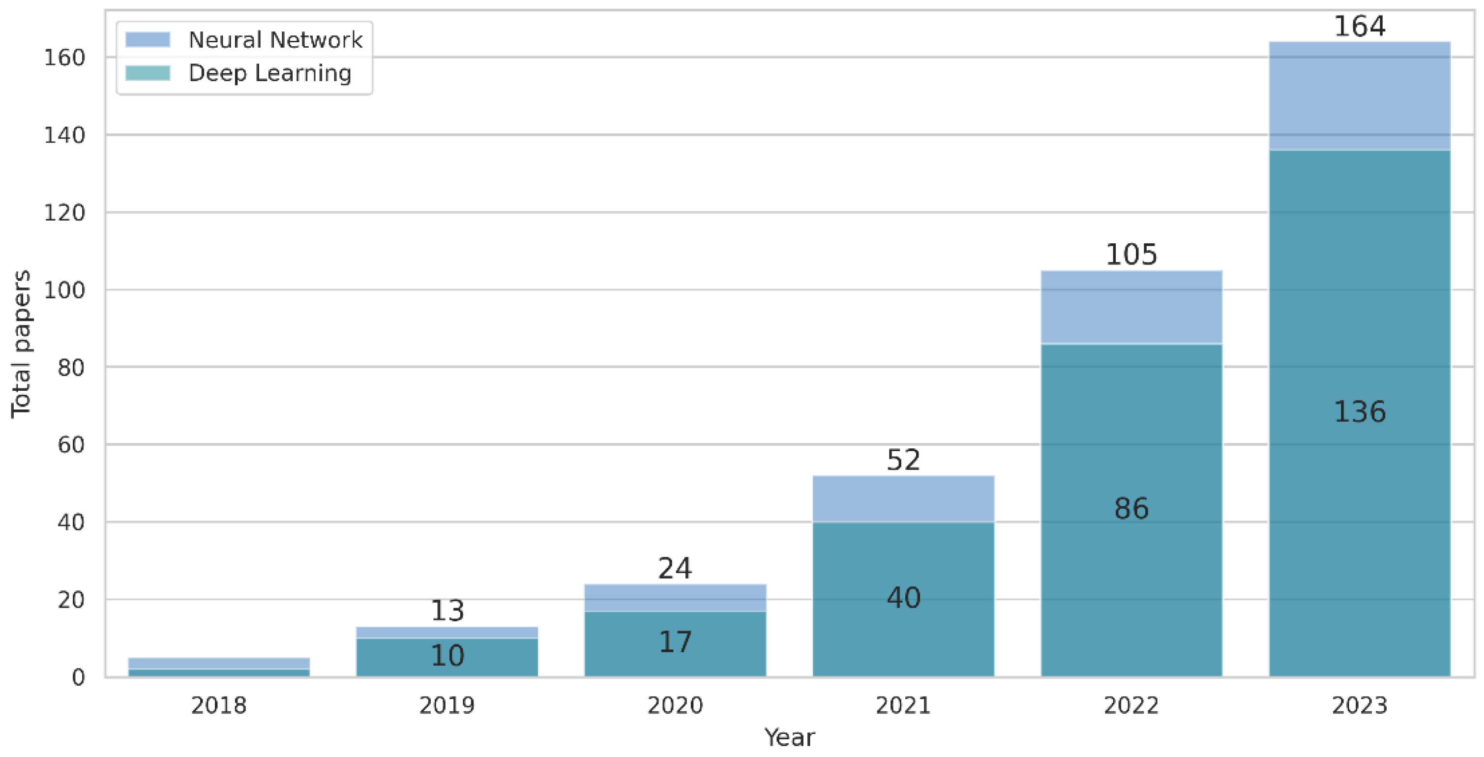 Energies 18 00746 g023