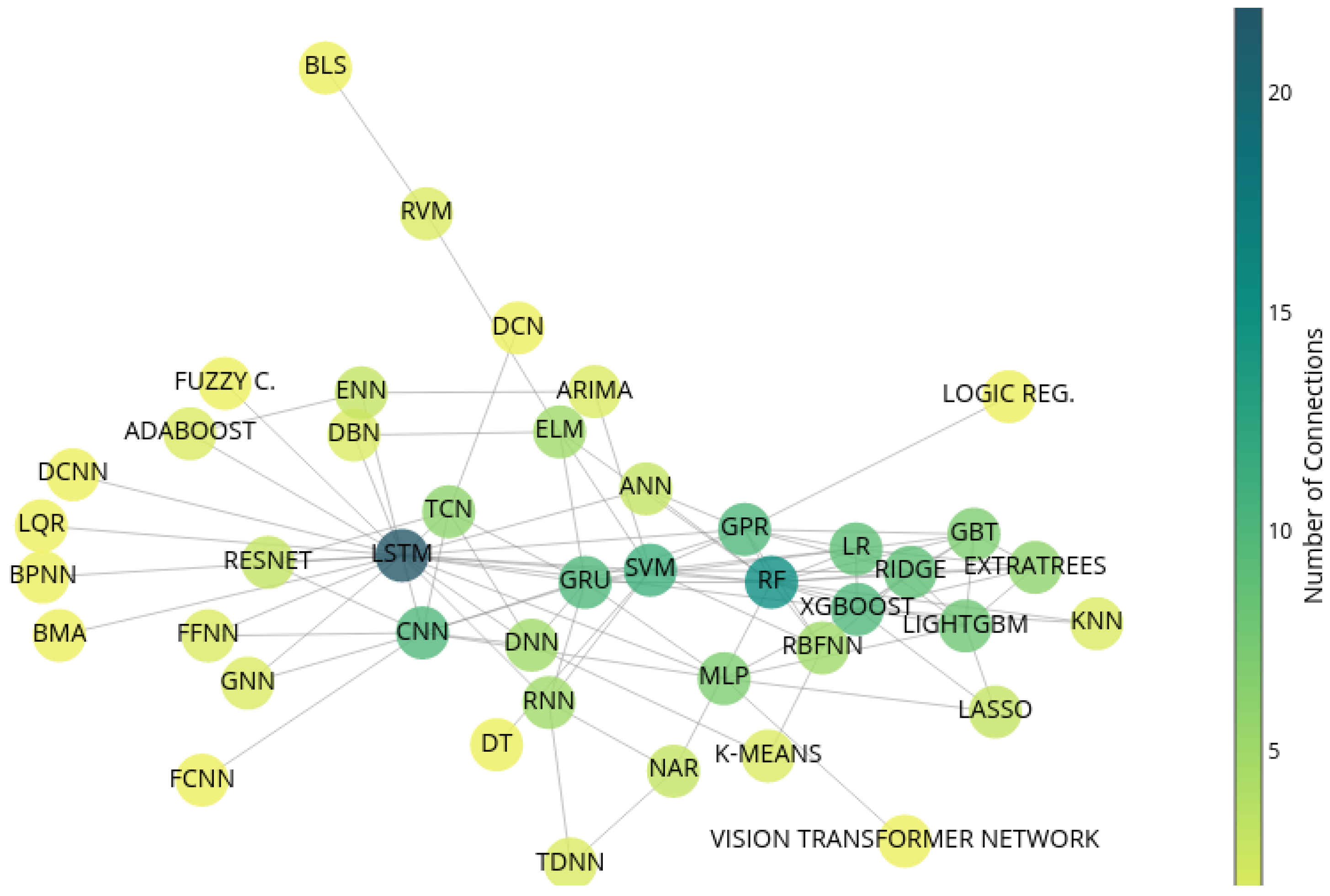 Energies 18 00746 g030