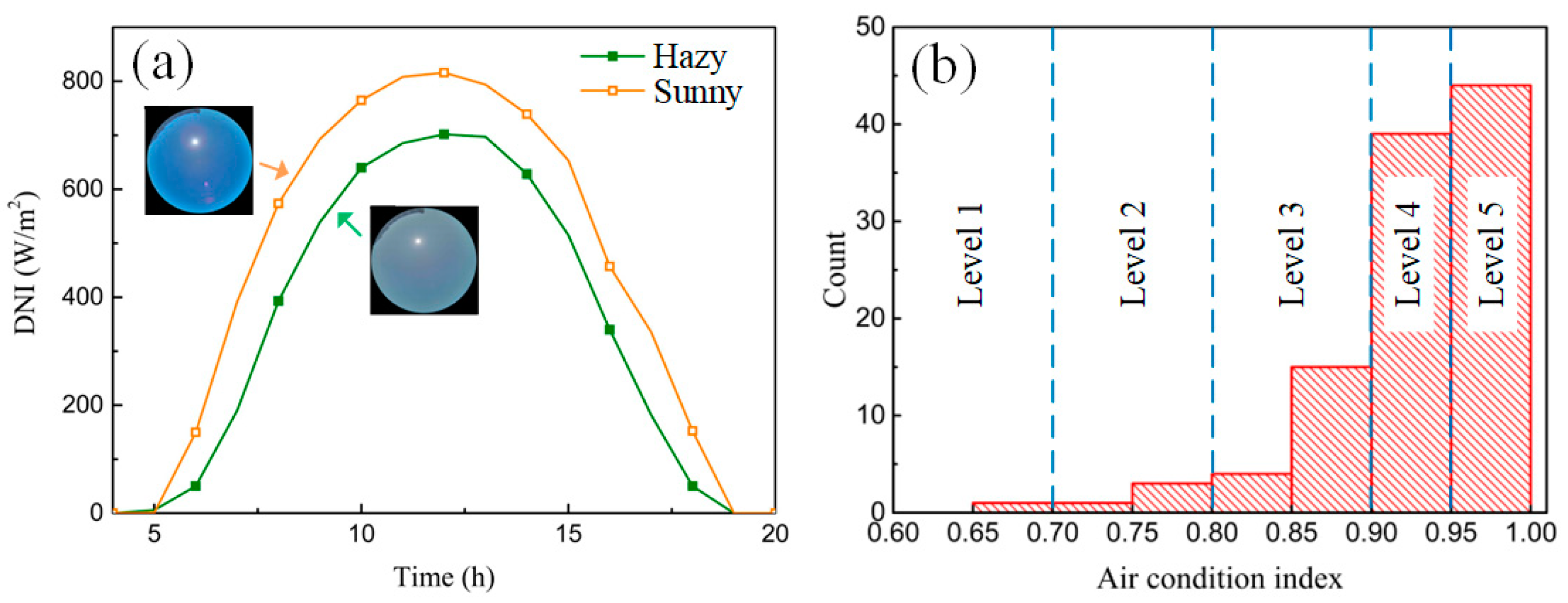Energies 18 00757 g001