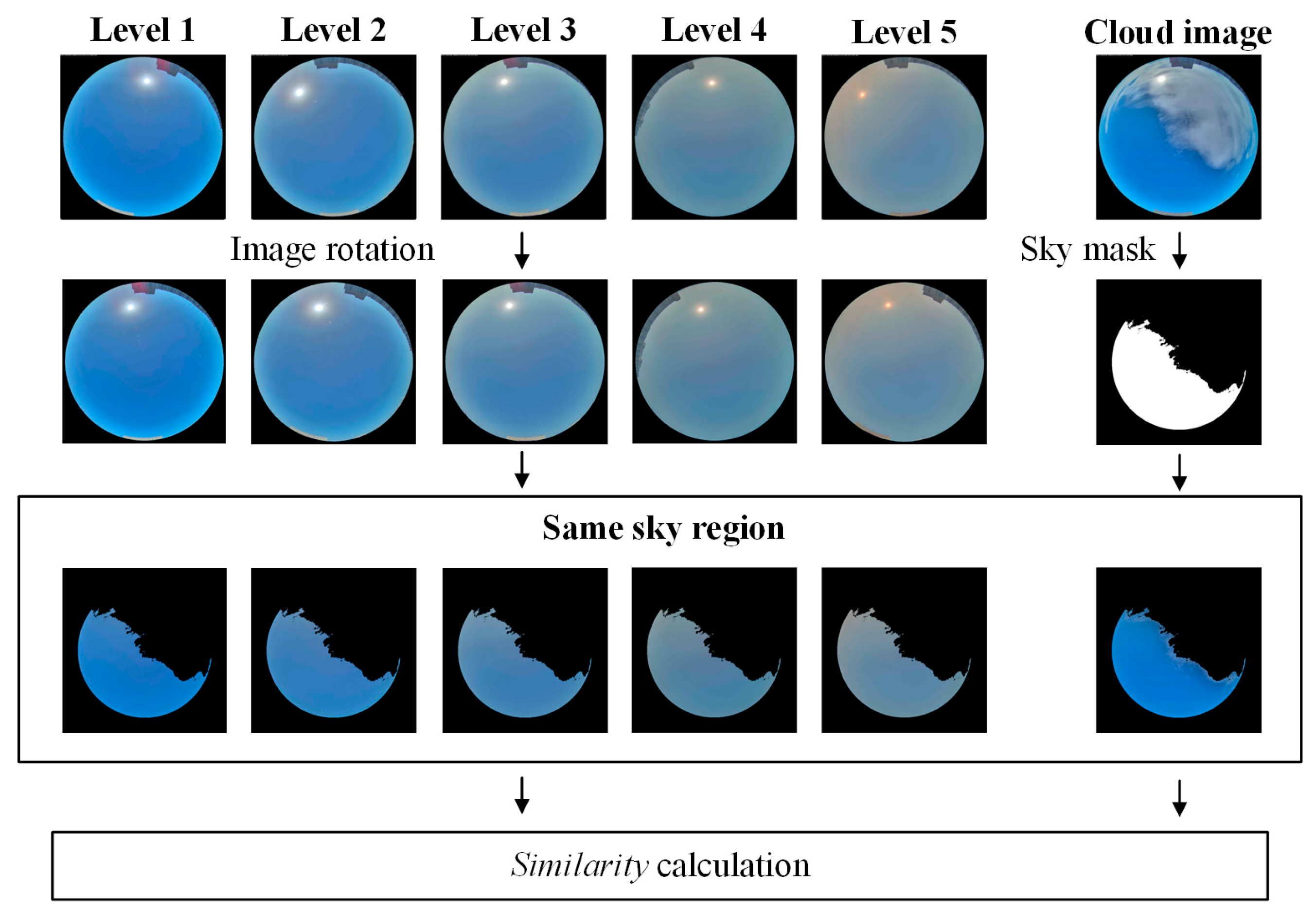 Energies 18 00757 g002