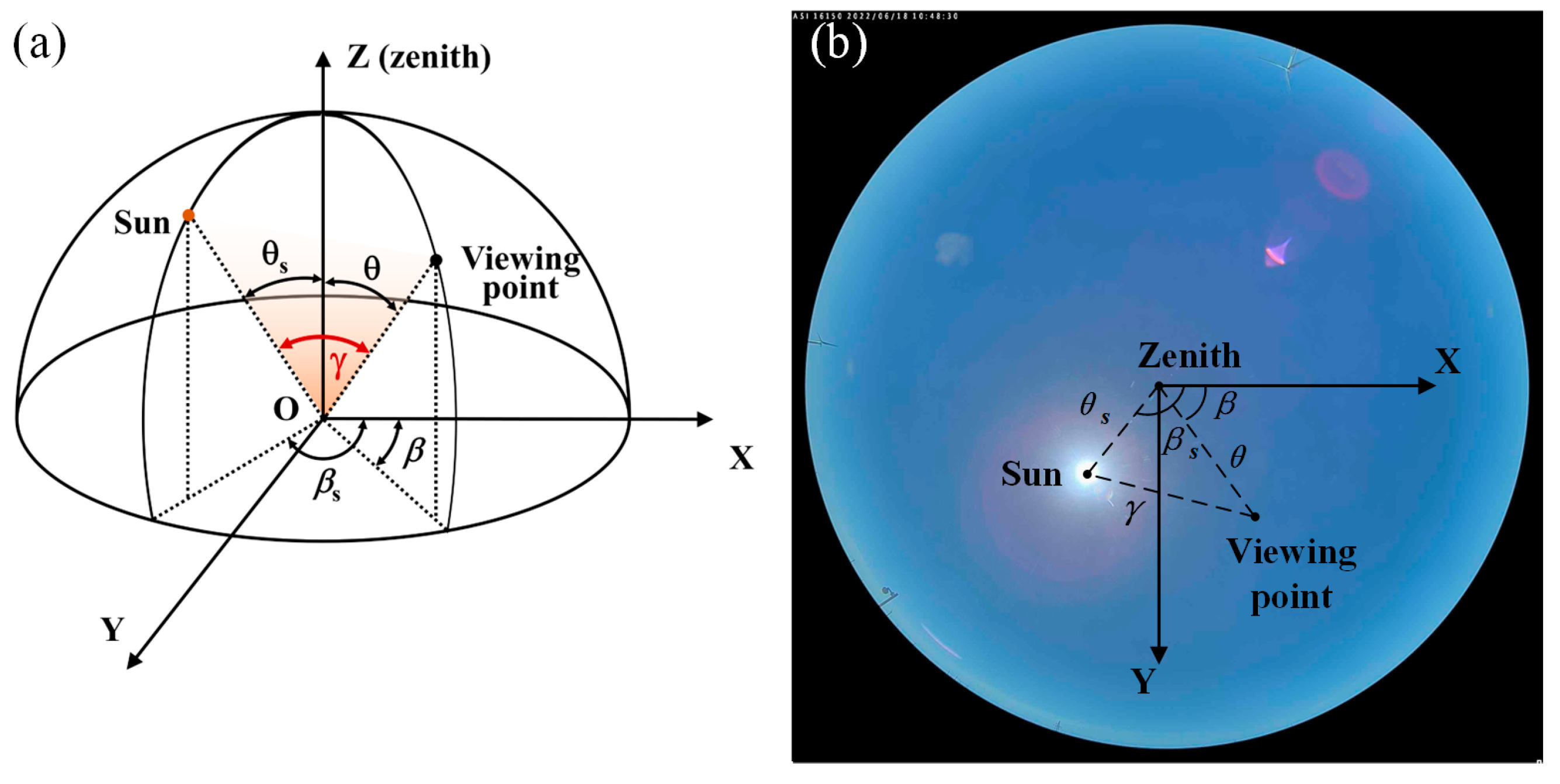 Energies 18 00757 g003