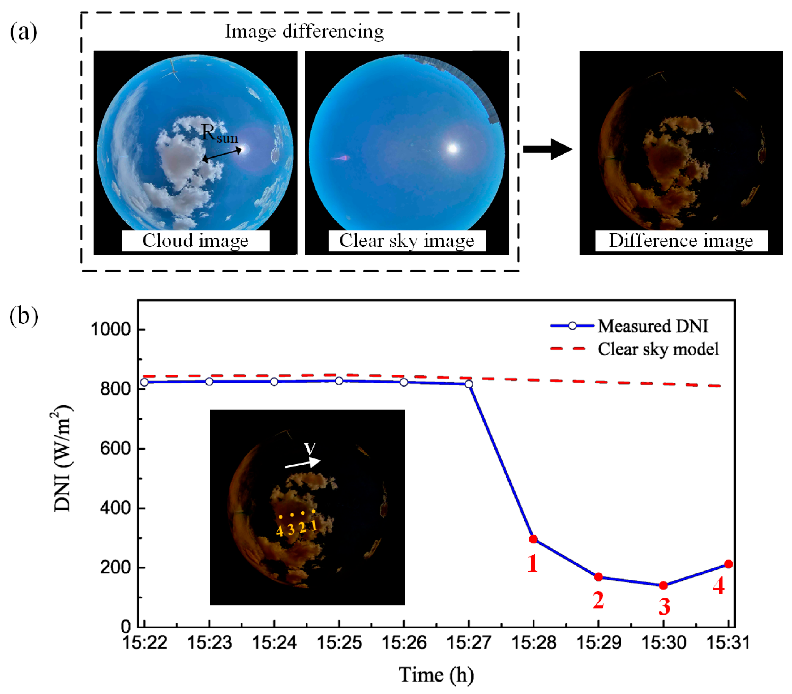 Energies 18 00757 g005