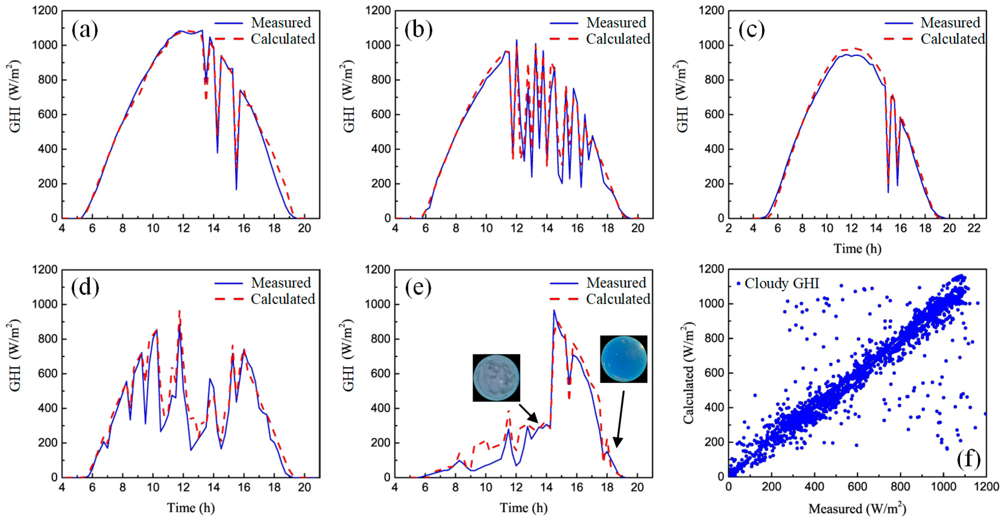 Energies 18 00757 g011
