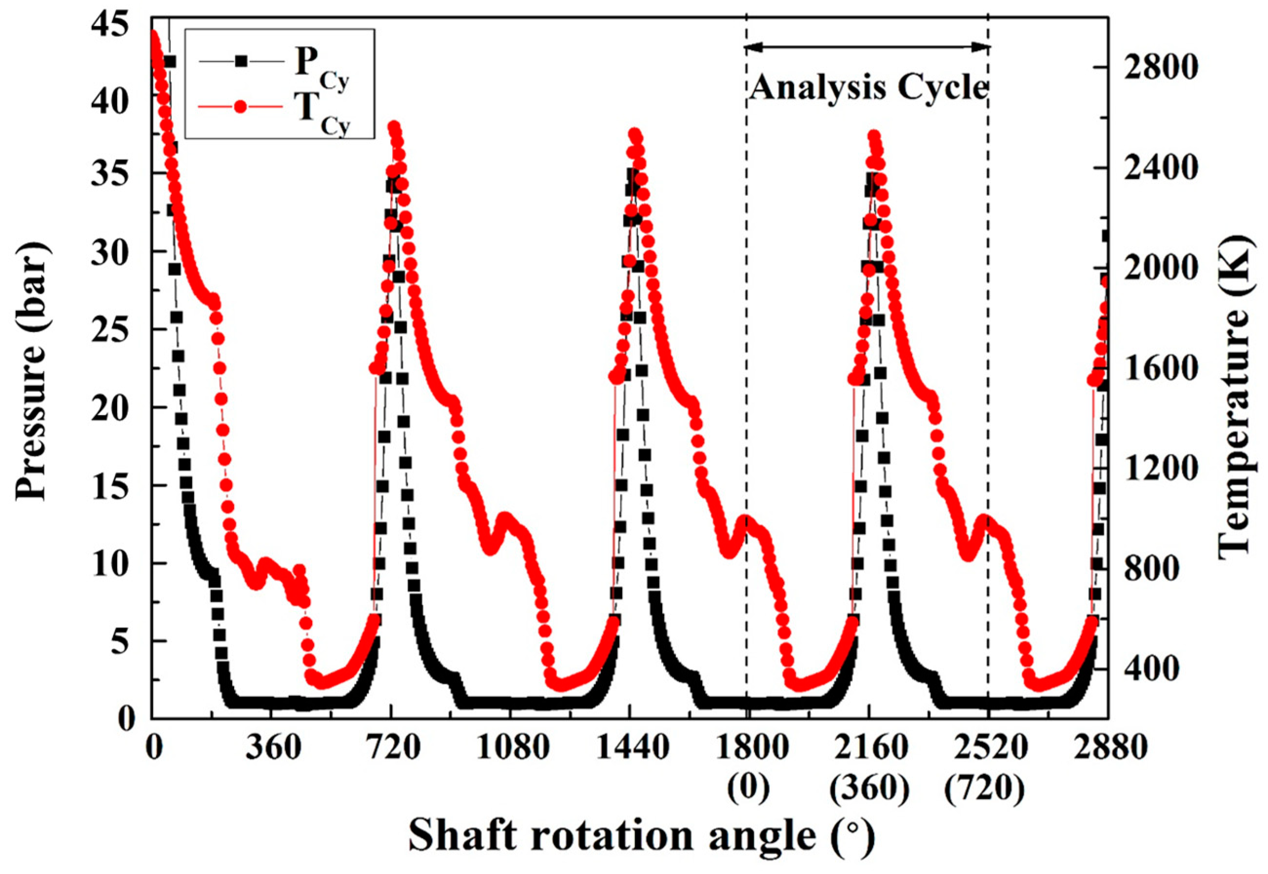 Energies 18 00758 g011