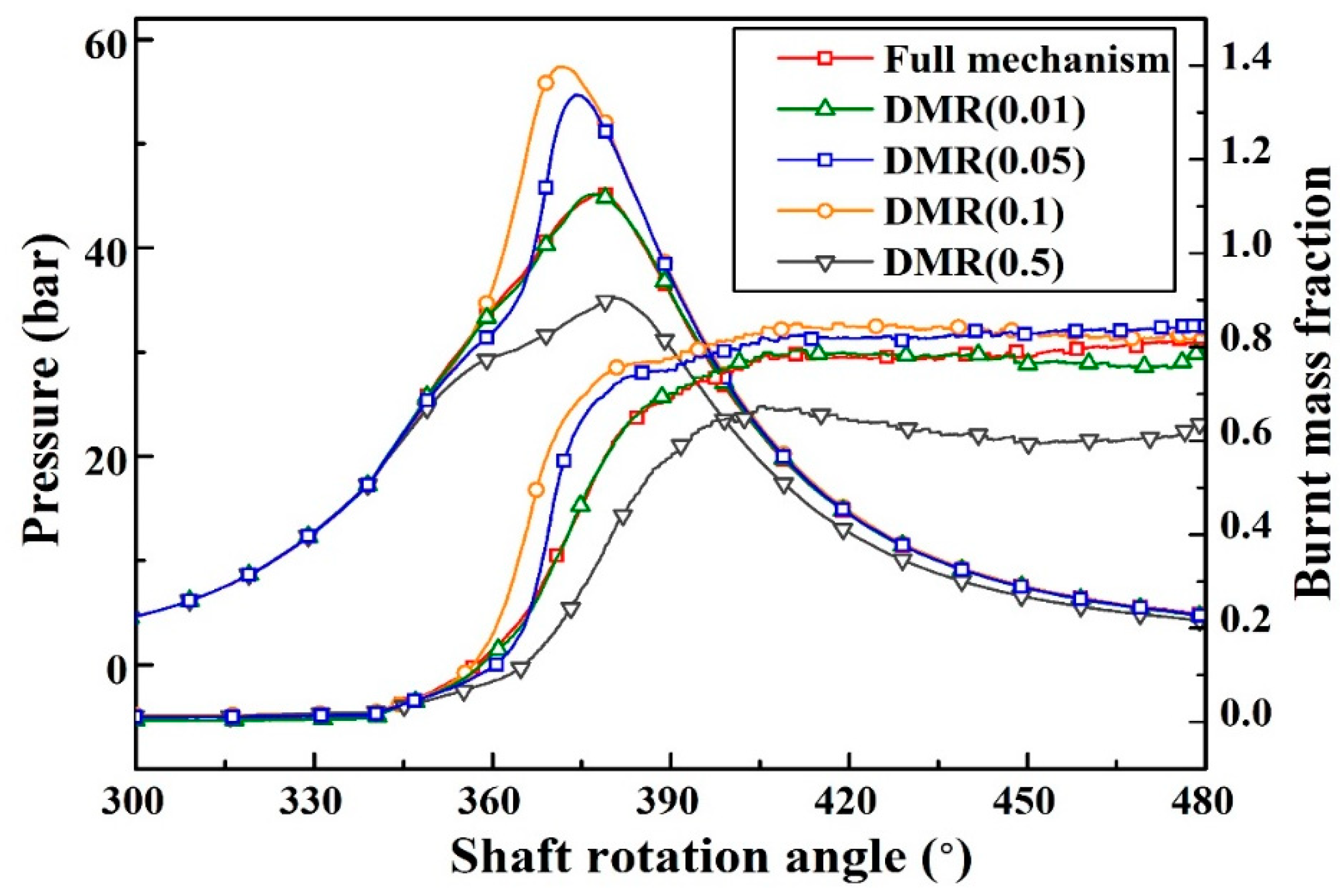 Energies 18 00758 g013