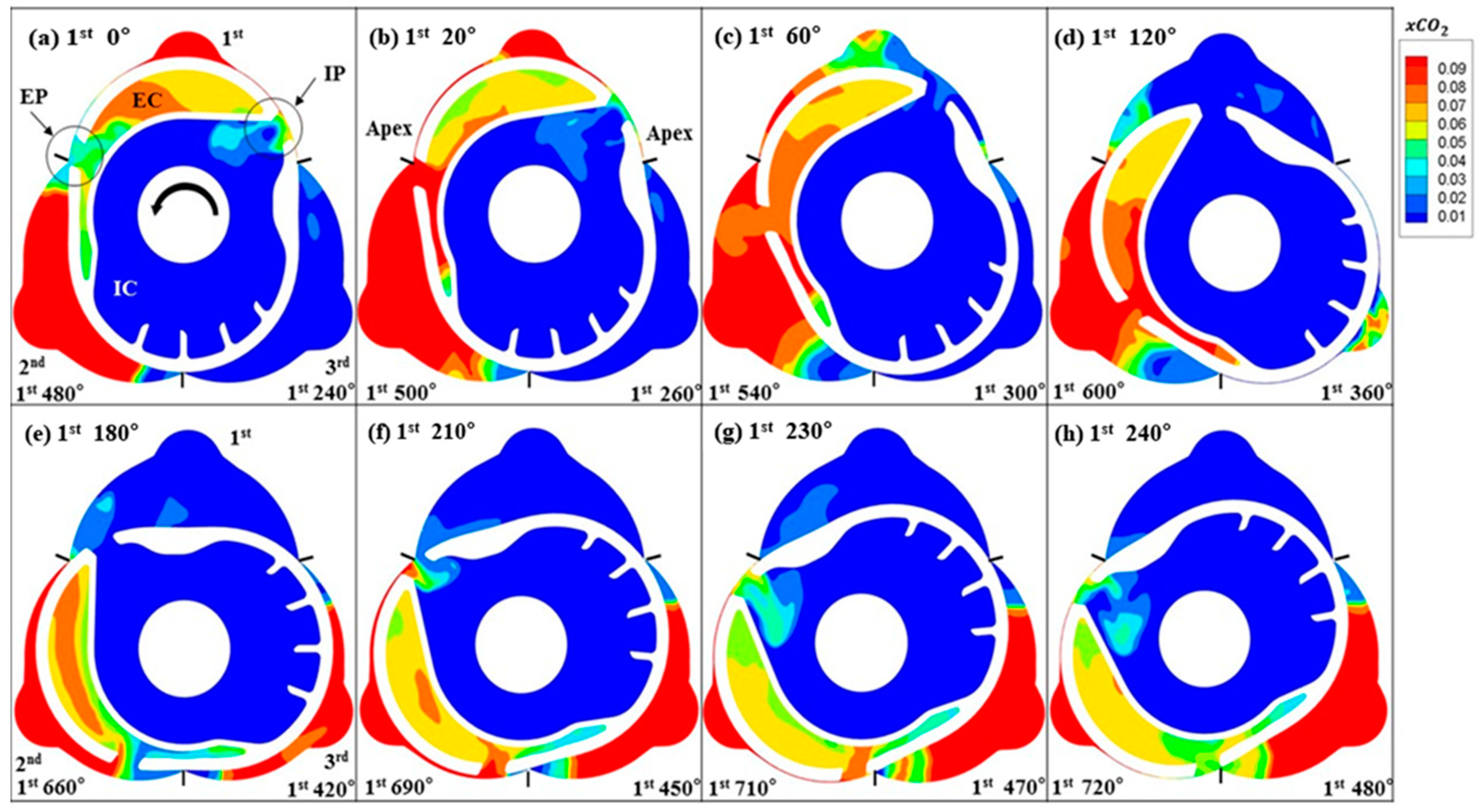 Energies 18 00758 g016
