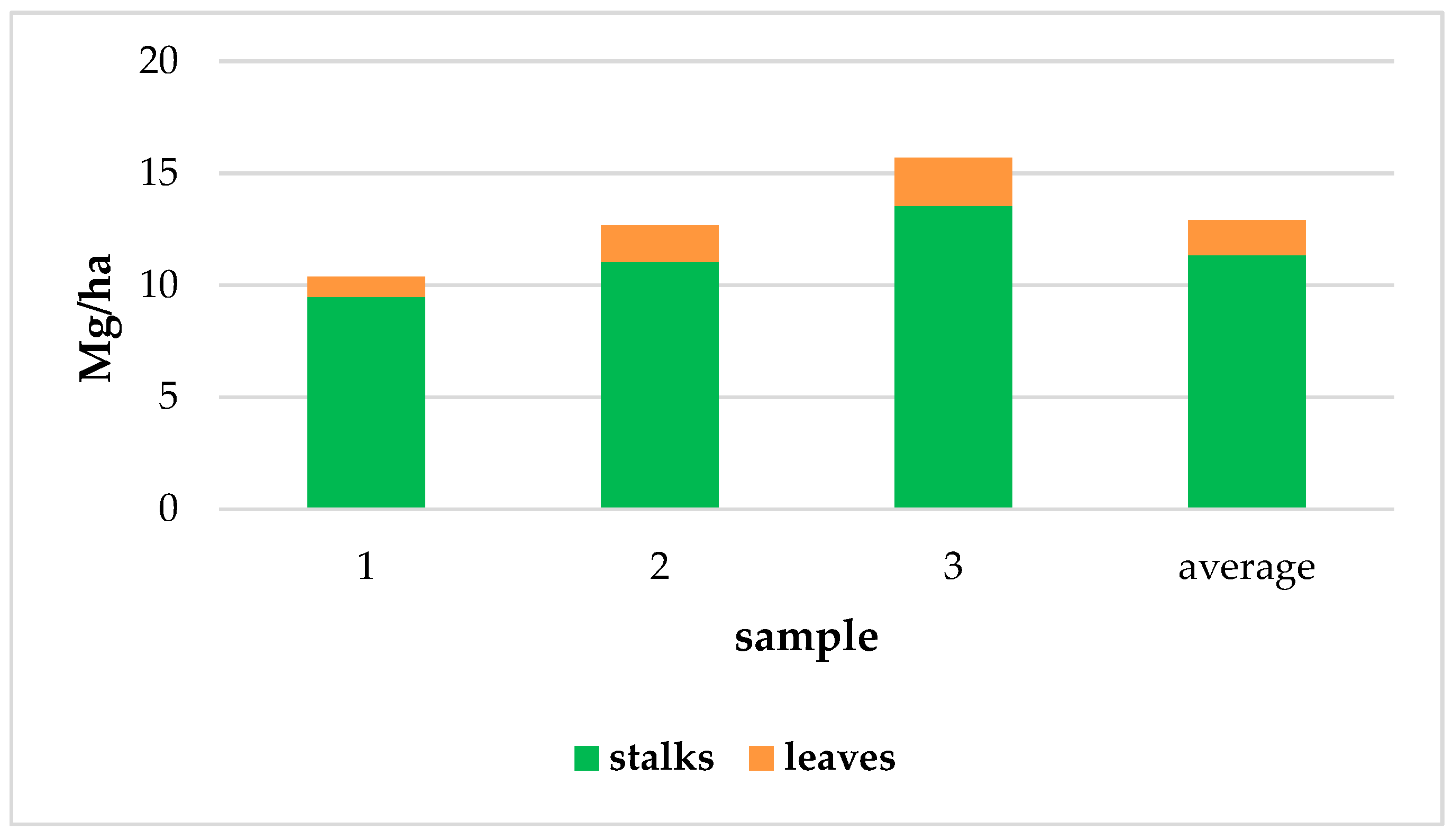 Energies 18 00762 g002