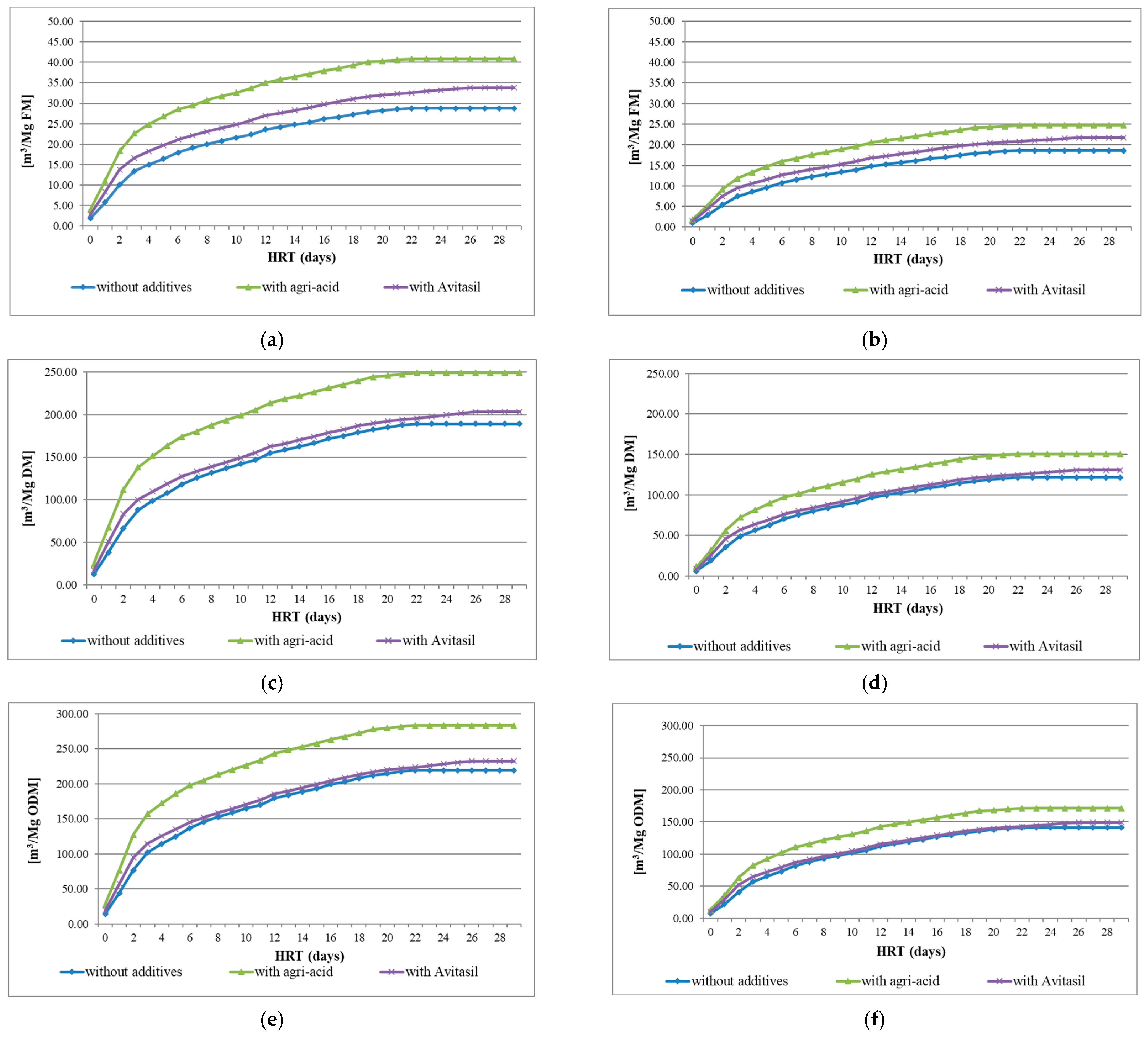 Energies 18 00762 g005