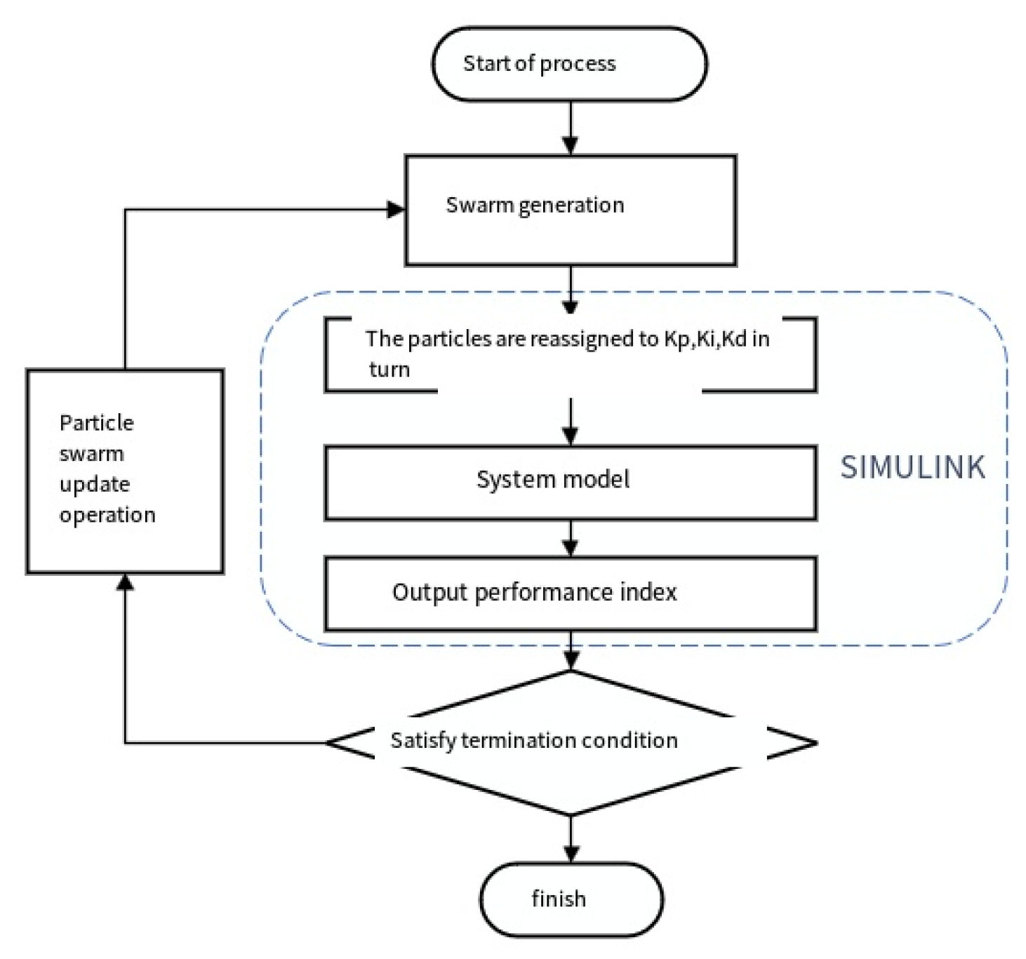 Energies 18 00764 g011