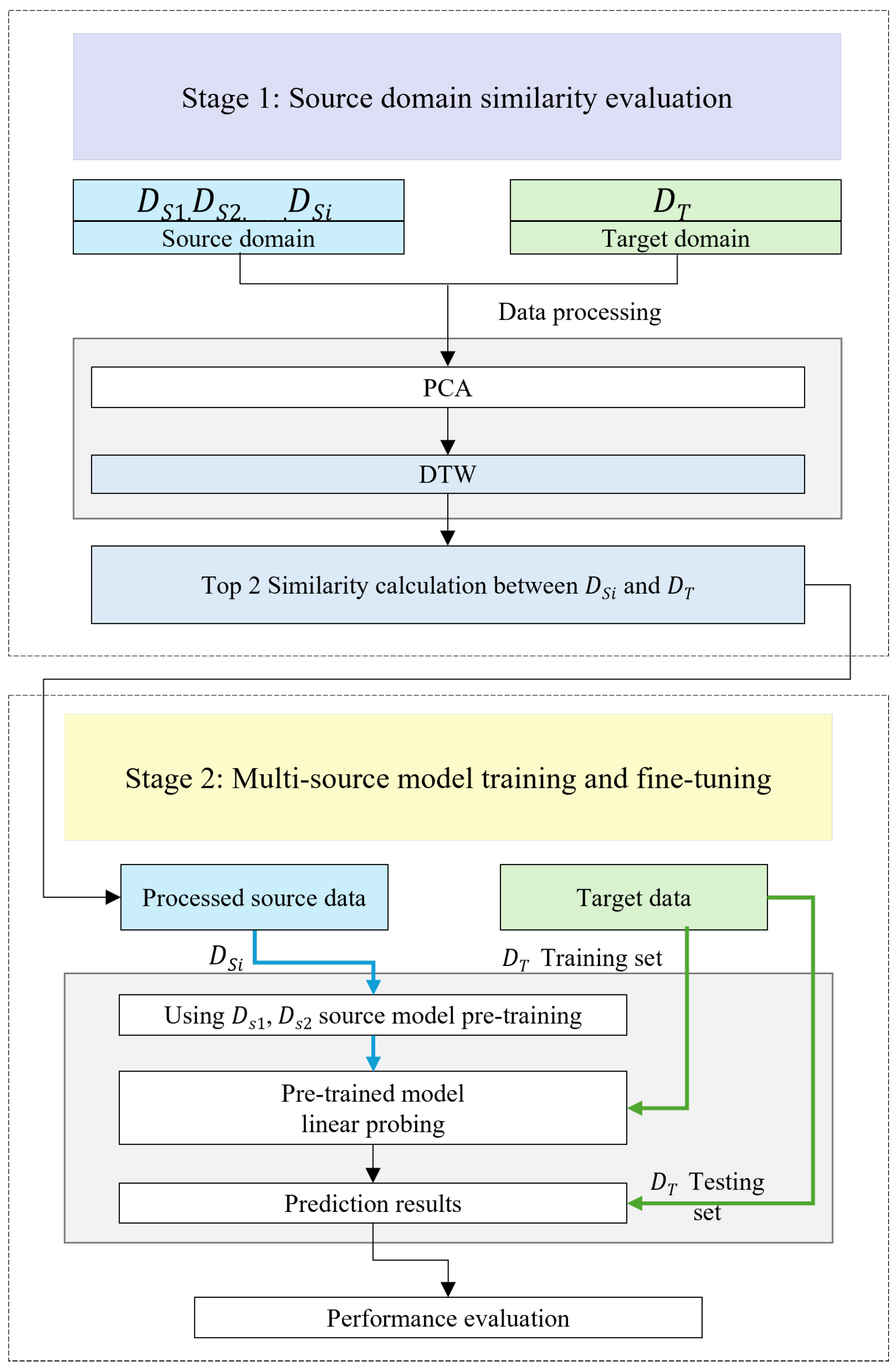 Energies 18 00765 g001