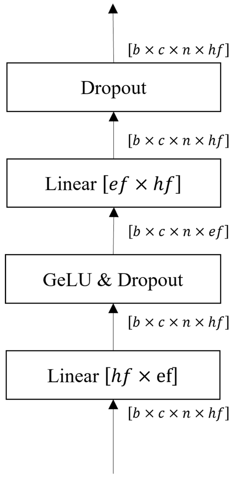 Energies 18 00765 g003