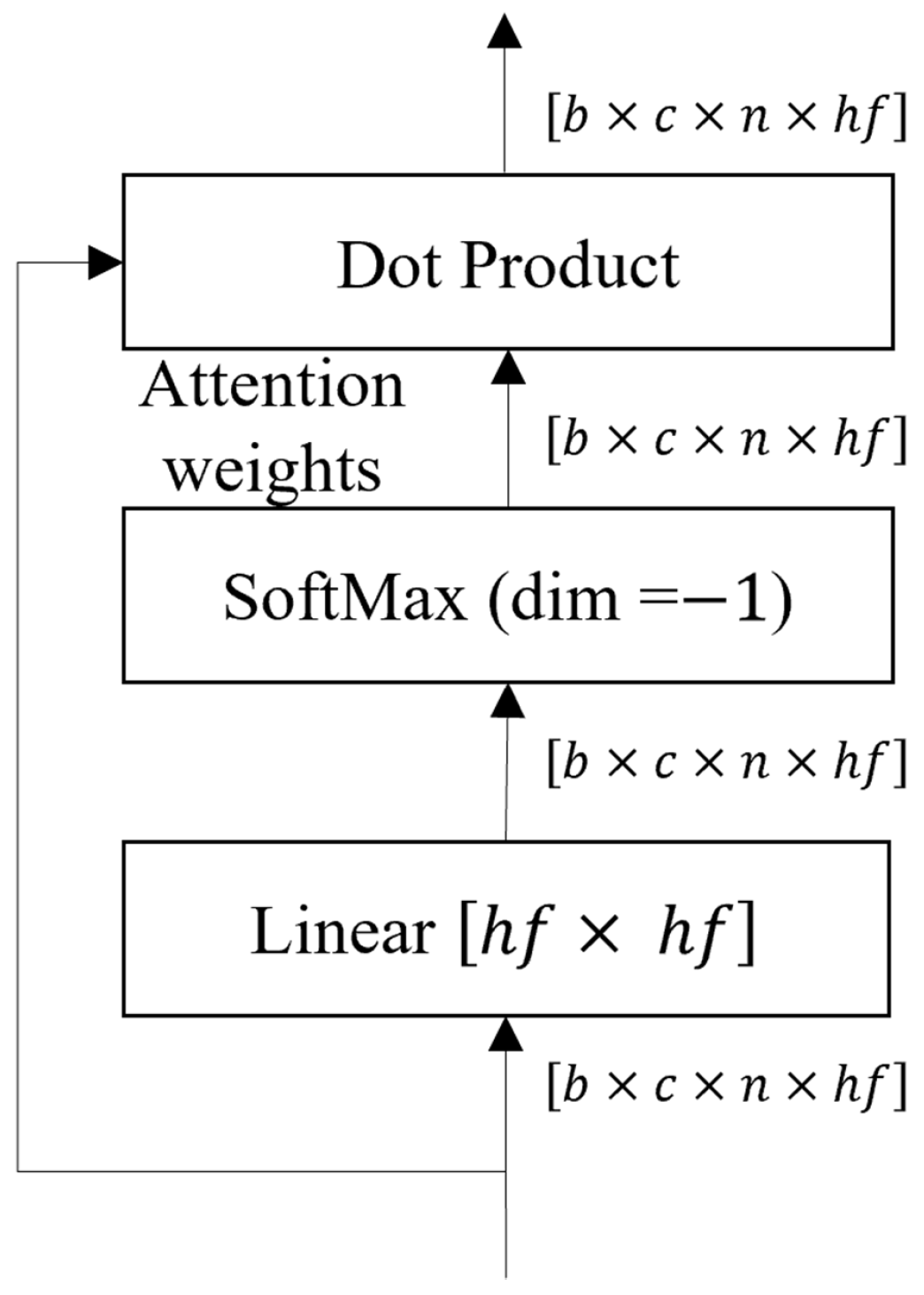 Energies 18 00765 g004