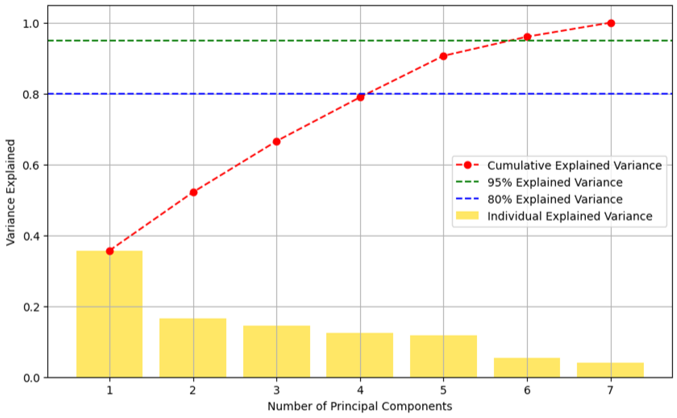 Energies 18 00765 g005