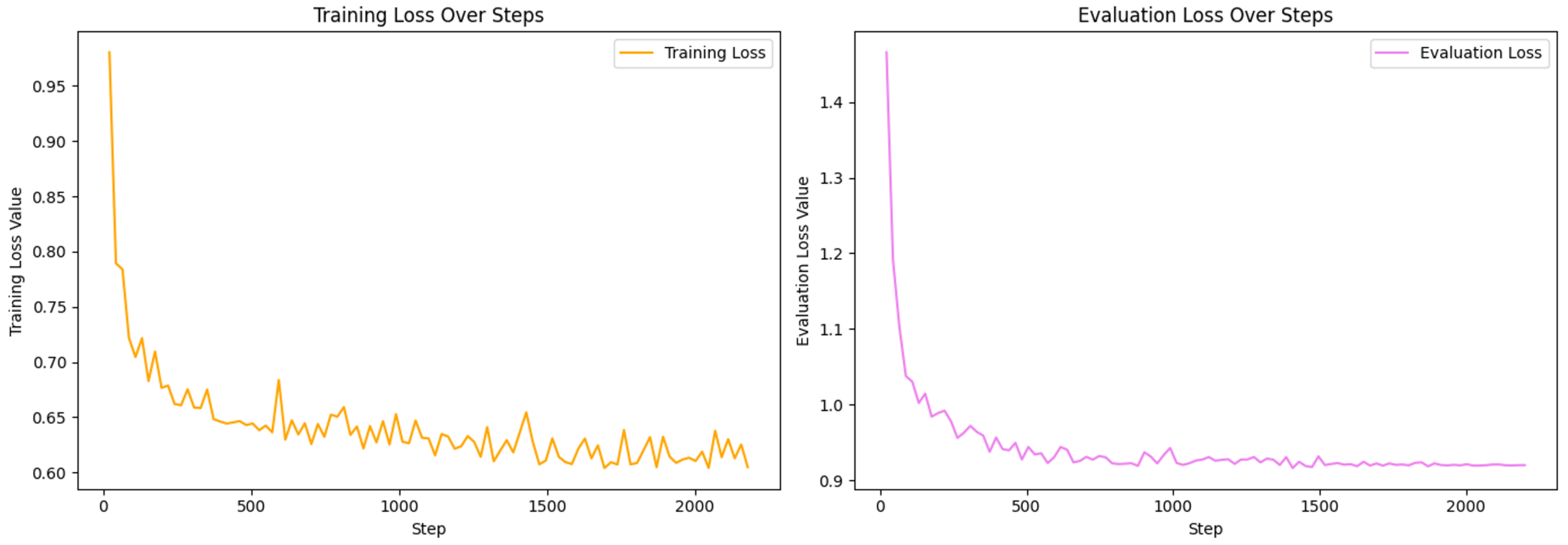Energies 18 00765 g007