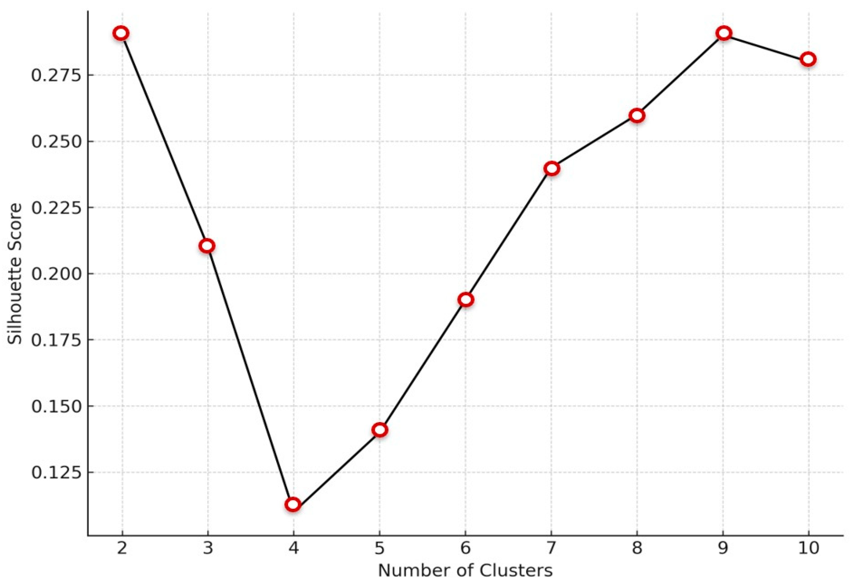 Energies 18 00770 g001