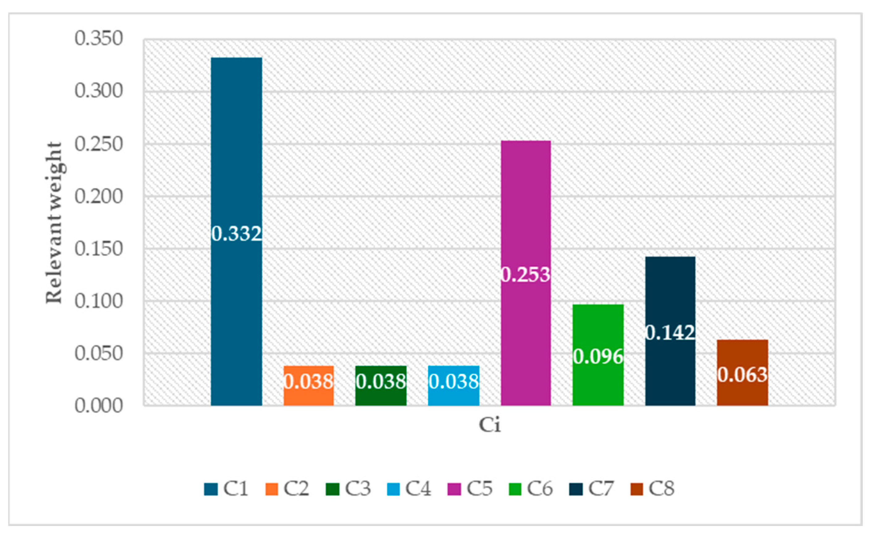 Energies 18 00771 g002