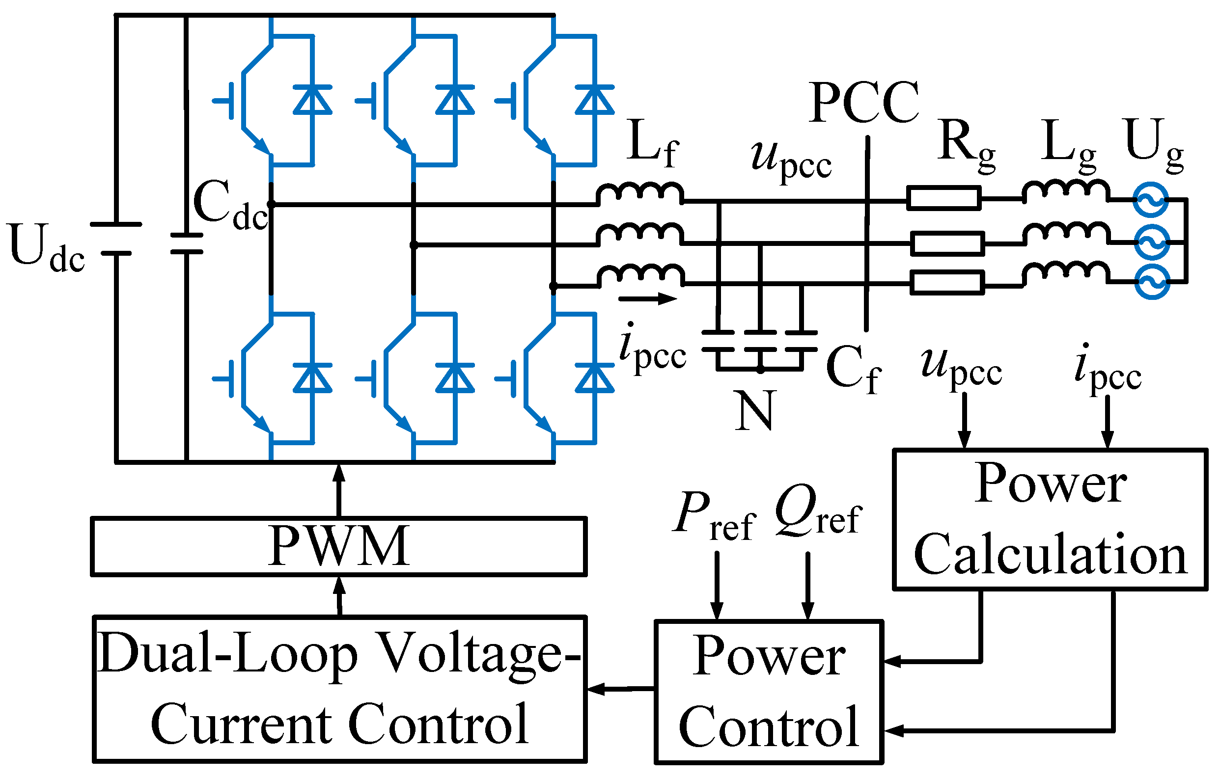 Energies 18 00773 g001