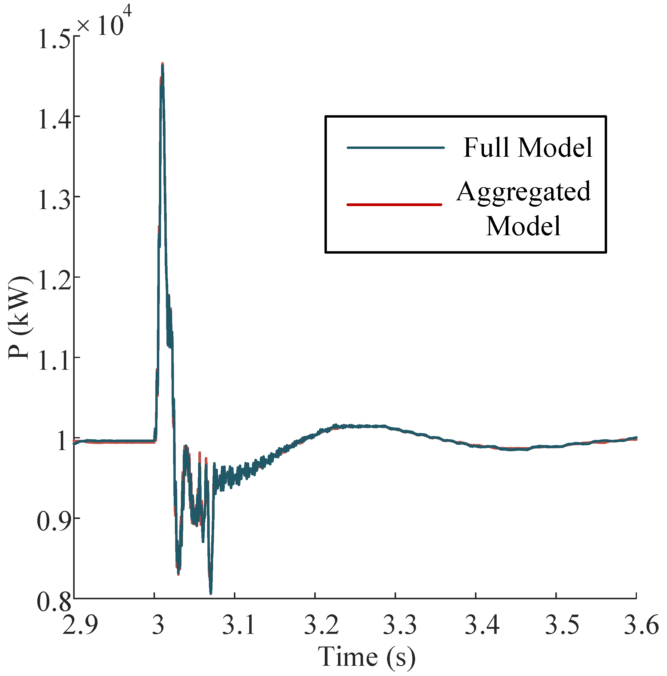 Energies 18 00773 g007