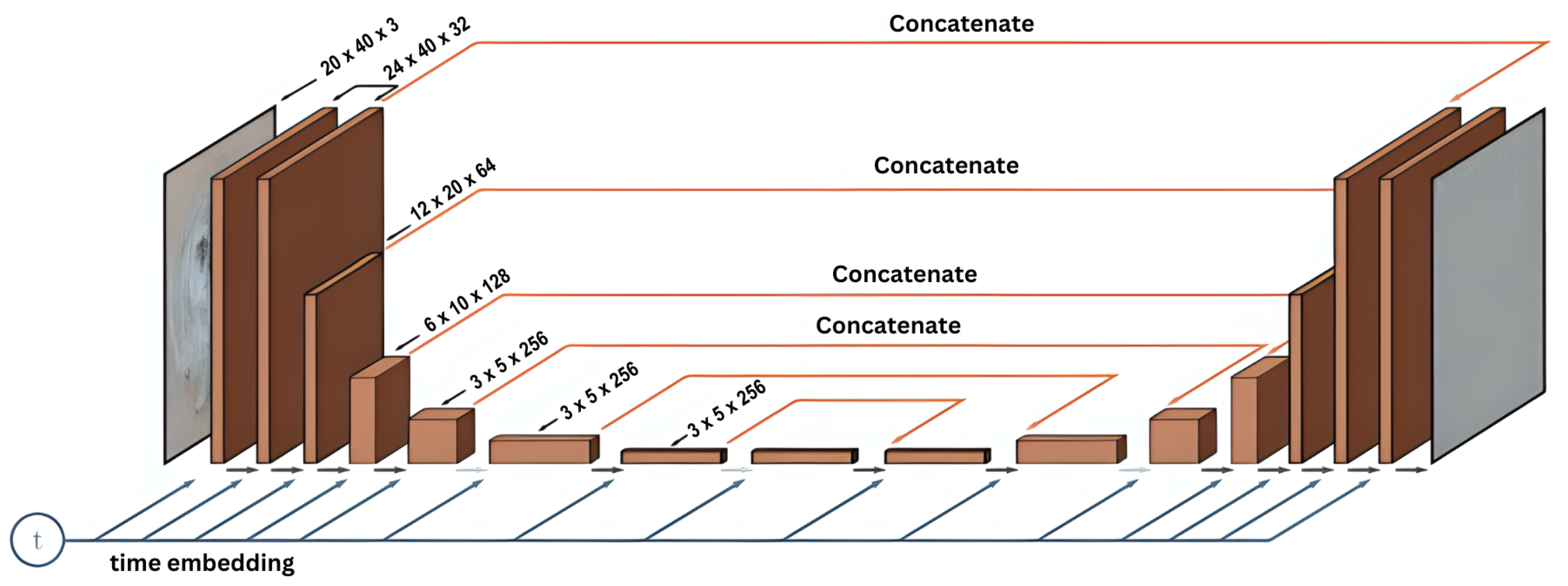Energies 18 00776 g003