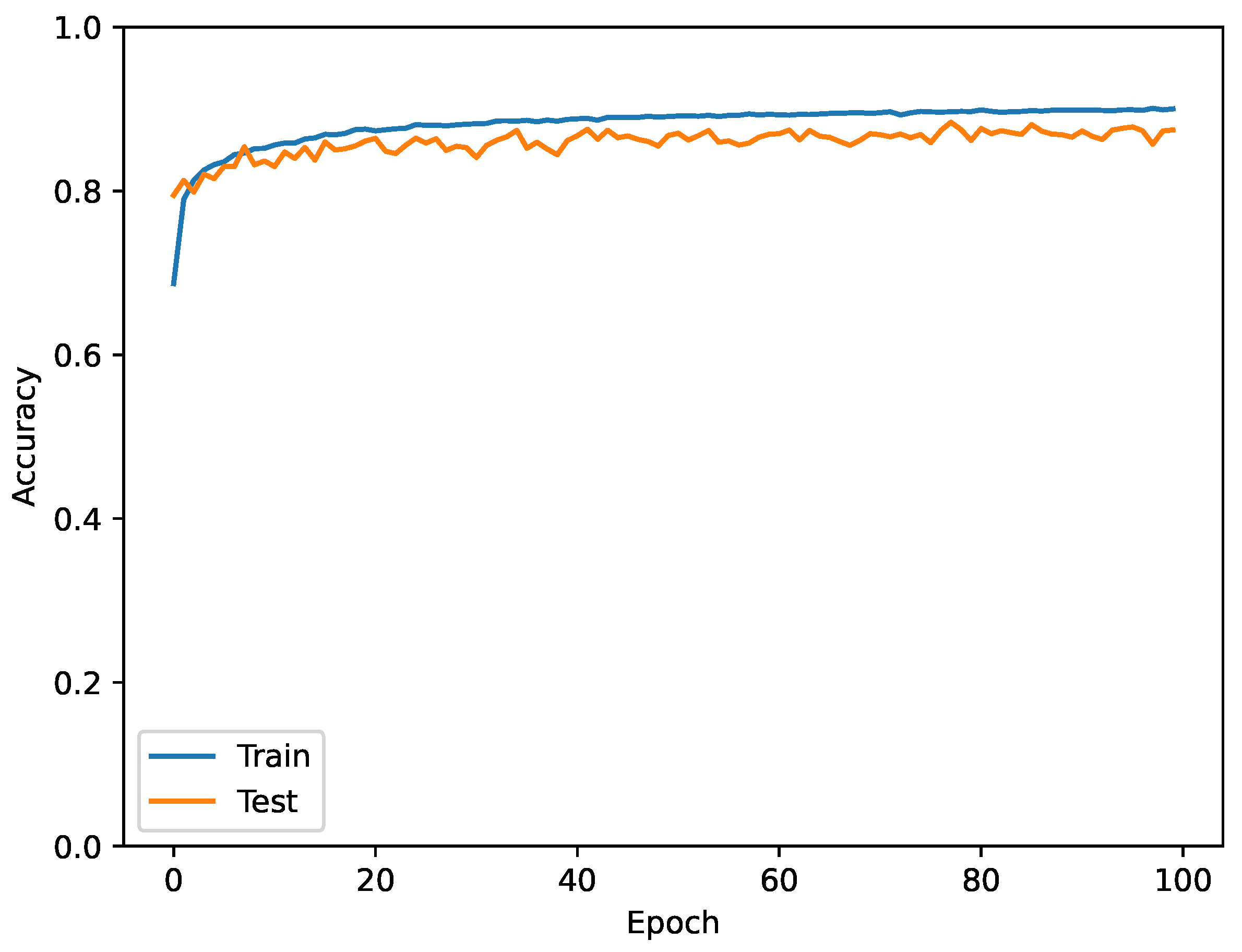 Energies 18 00776 g004