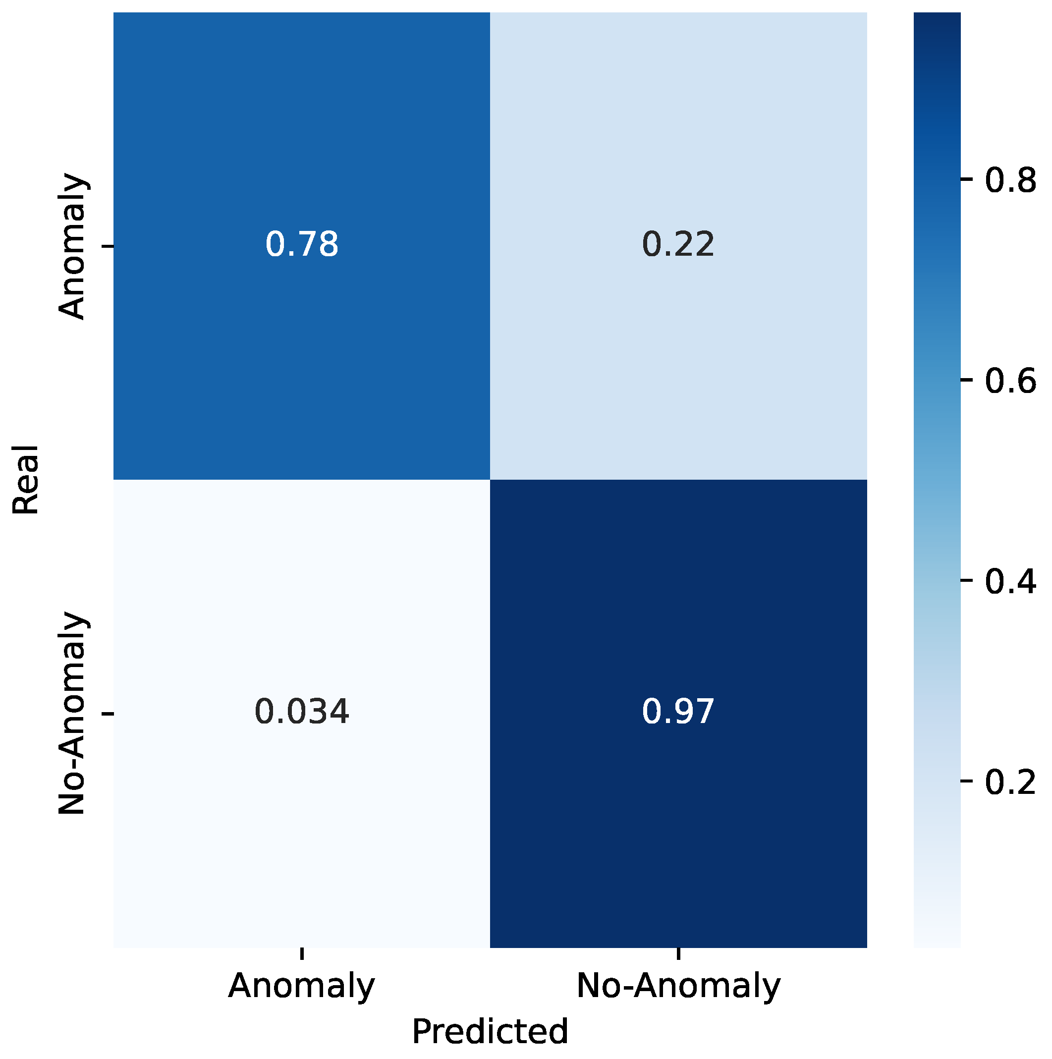 Energies 18 00776 g005